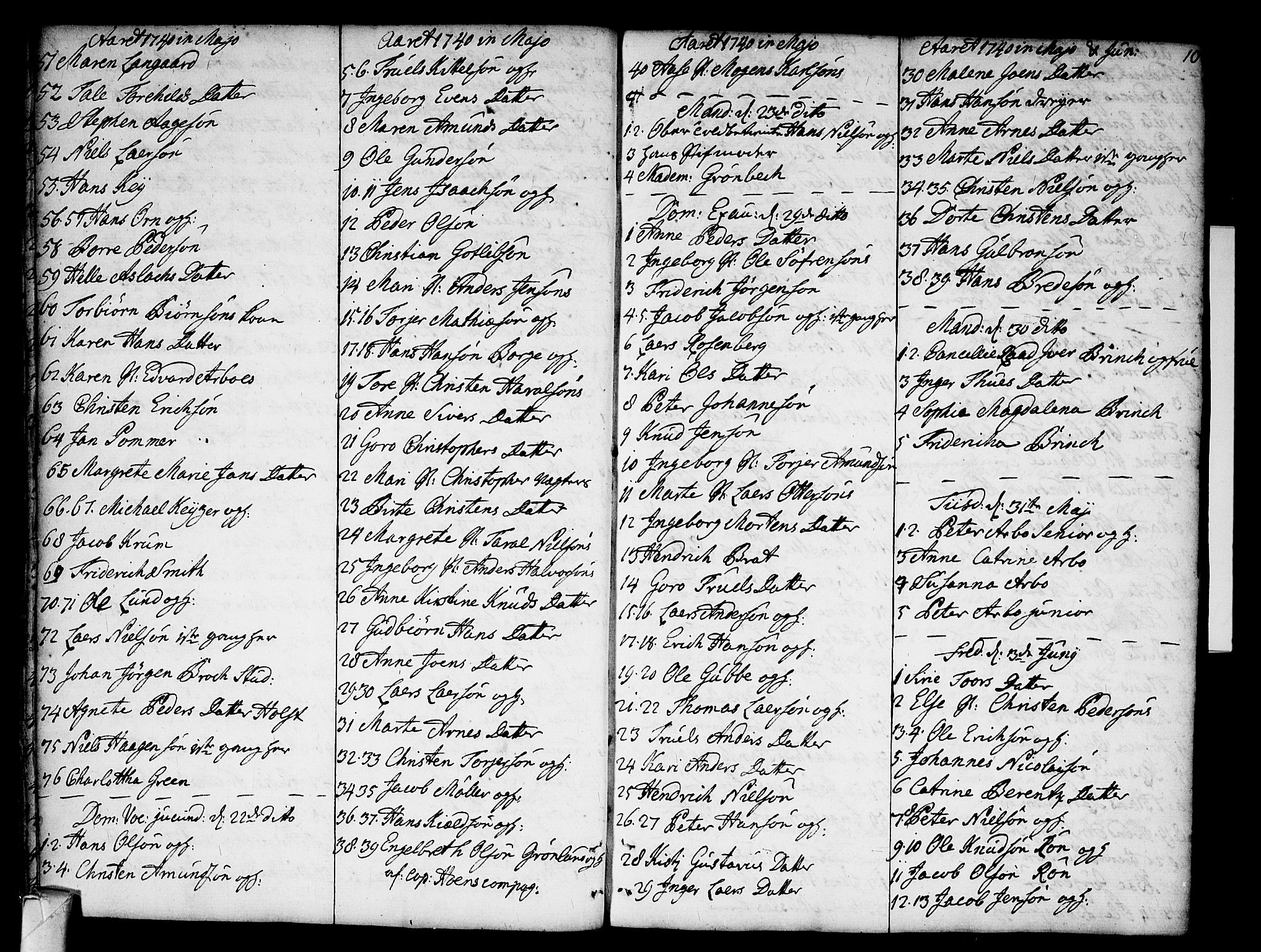 Strømsø kirkebøker, AV/SAKO-A-246/F/Fa/L0006: Parish register (official) no. I 6, 1740-1747, p. 10