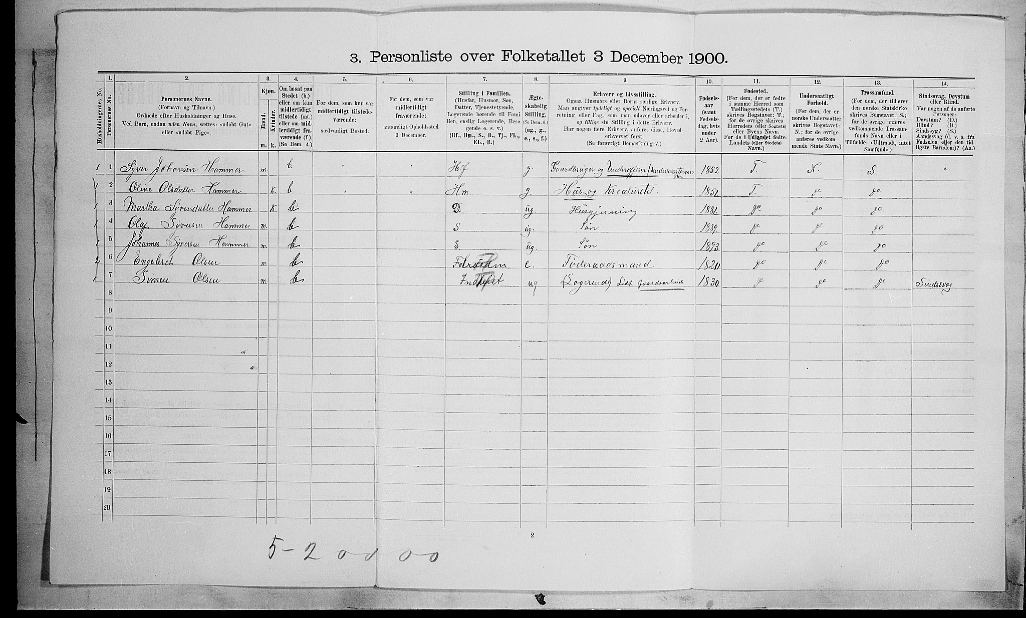 SAH, 1900 census for Fåberg, 1900, p. 193