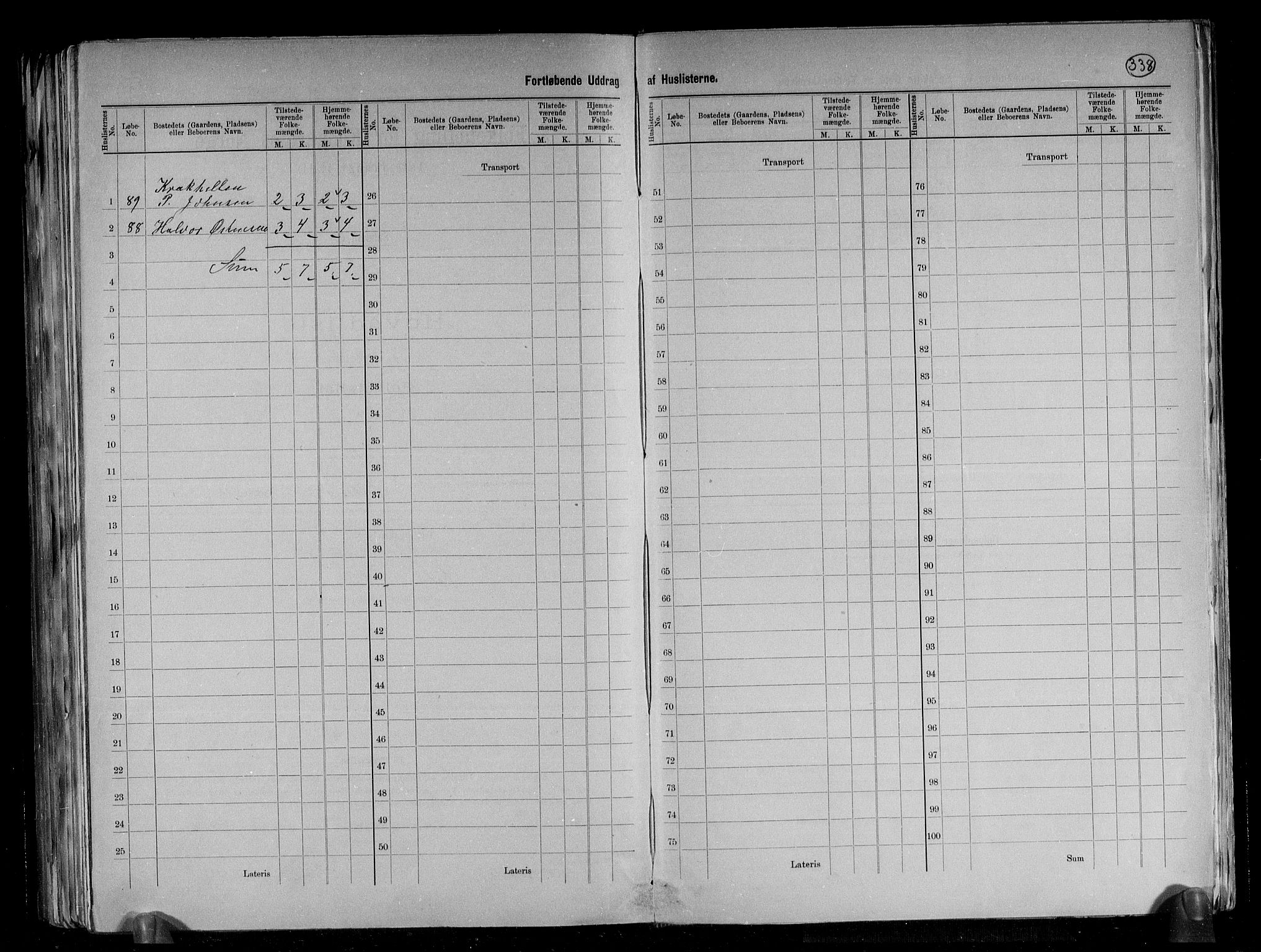 RA, 1891 census for 1412 Solund, 1891, p. 16