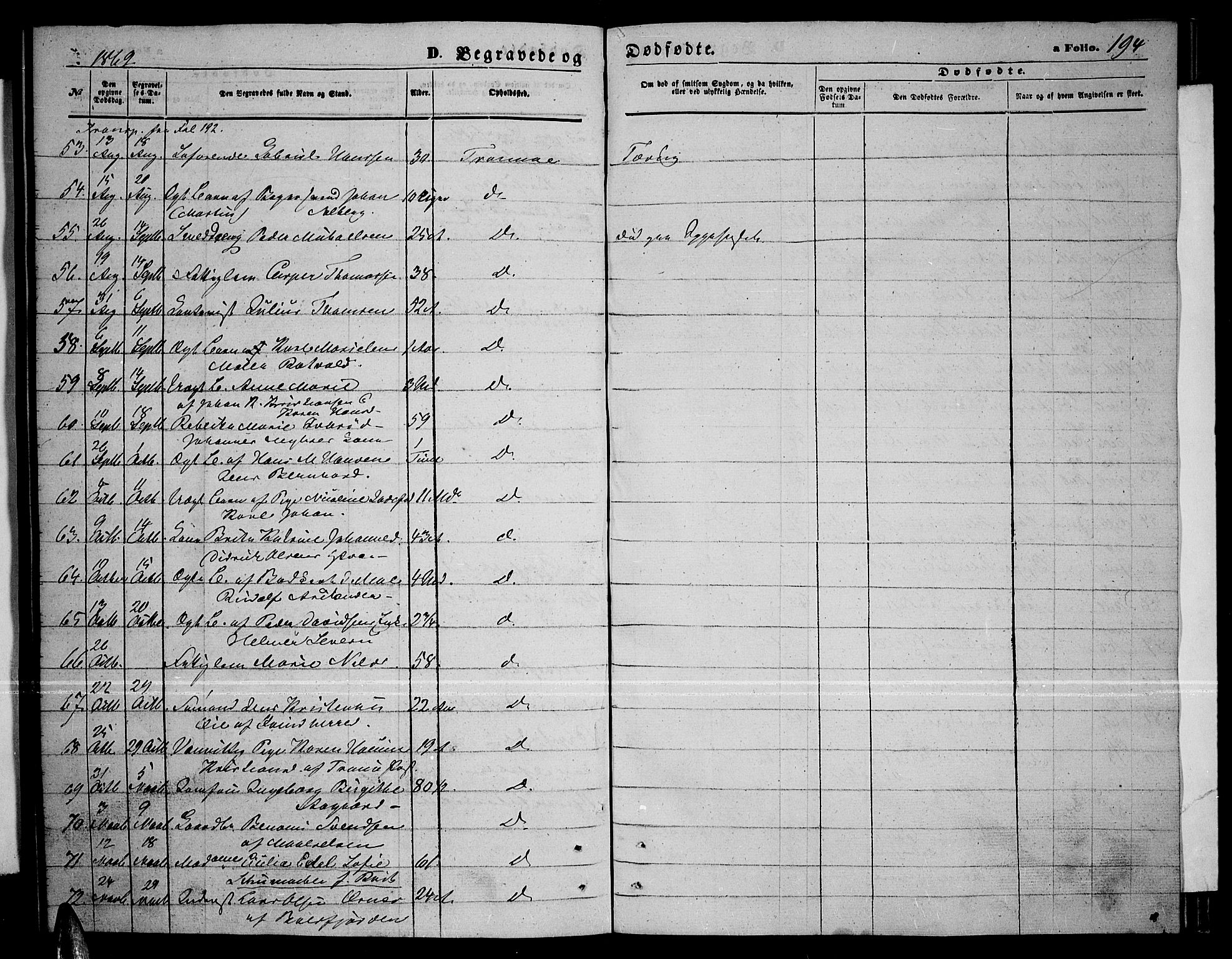 Tromsø sokneprestkontor/stiftsprosti/domprosti, AV/SATØ-S-1343/G/Gb/L0007klokker: Parish register (copy) no. 7, 1867-1875, p. 194