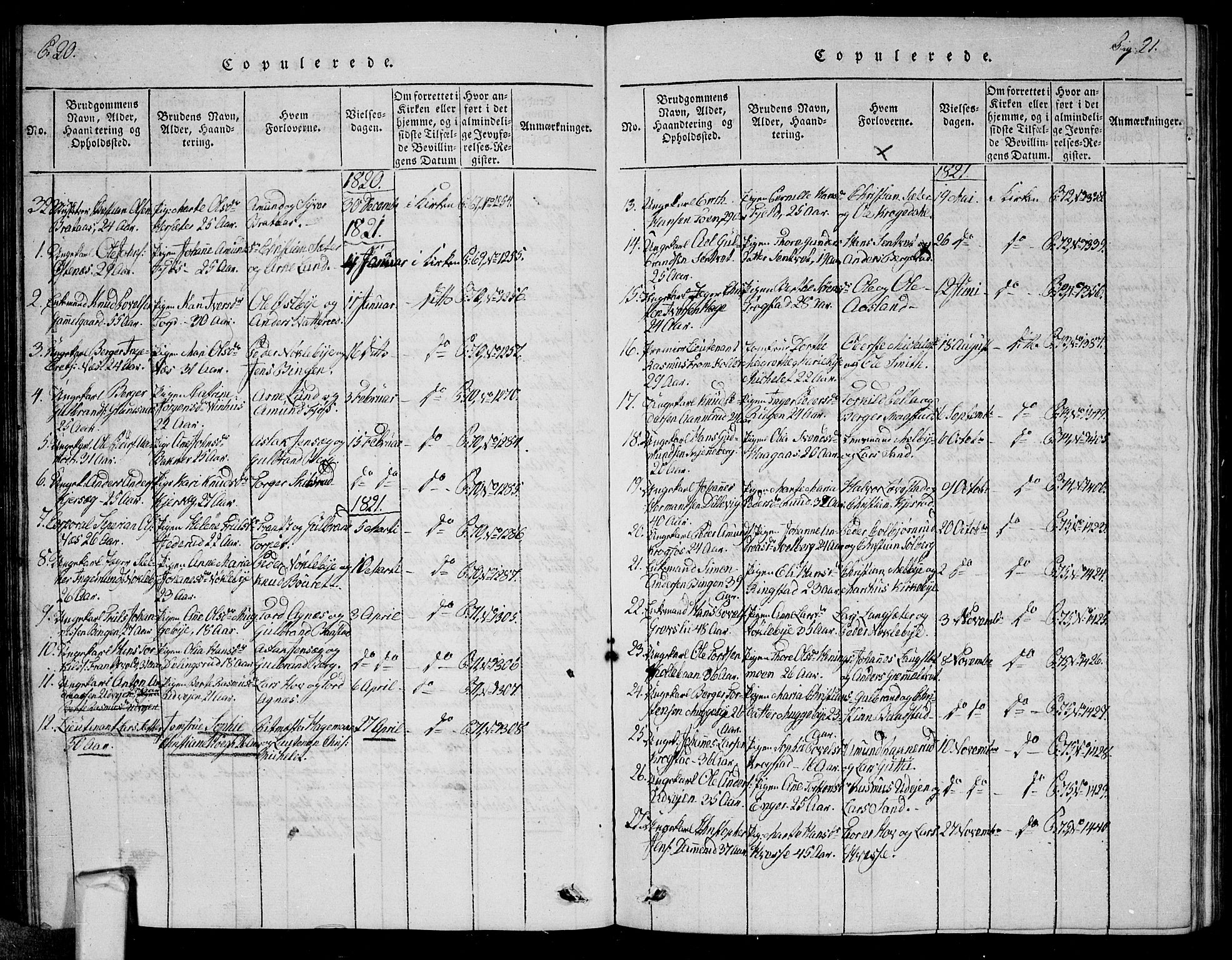 Trøgstad prestekontor Kirkebøker, AV/SAO-A-10925/G/Ga/L0001: Parish register (copy) no. I 1, 1815-1831, p. 20-21