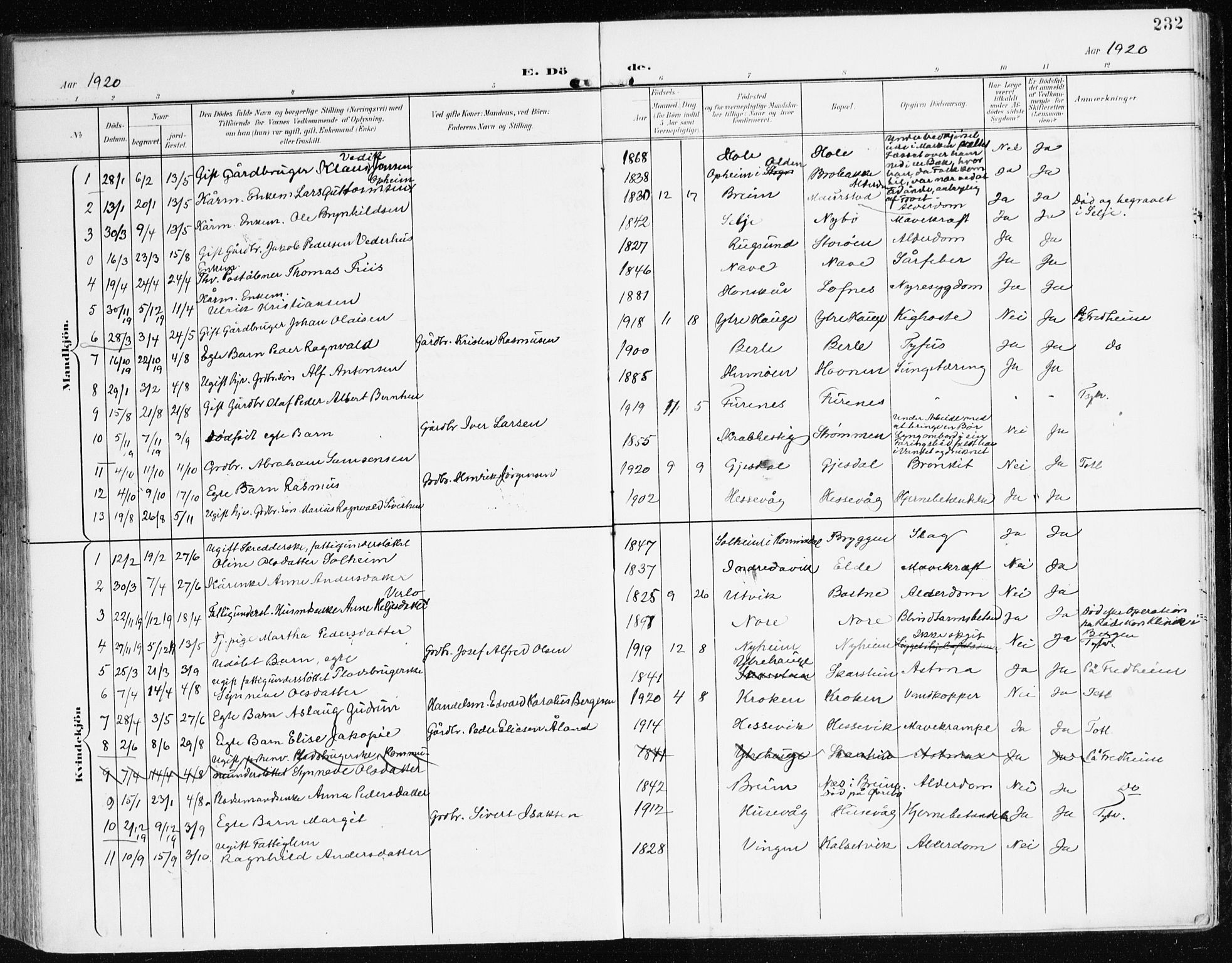 Davik sokneprestembete, SAB/A-79701/H/Haa/Haad/L0002: Parish register (official) no. D 2, 1901-1930, p. 232