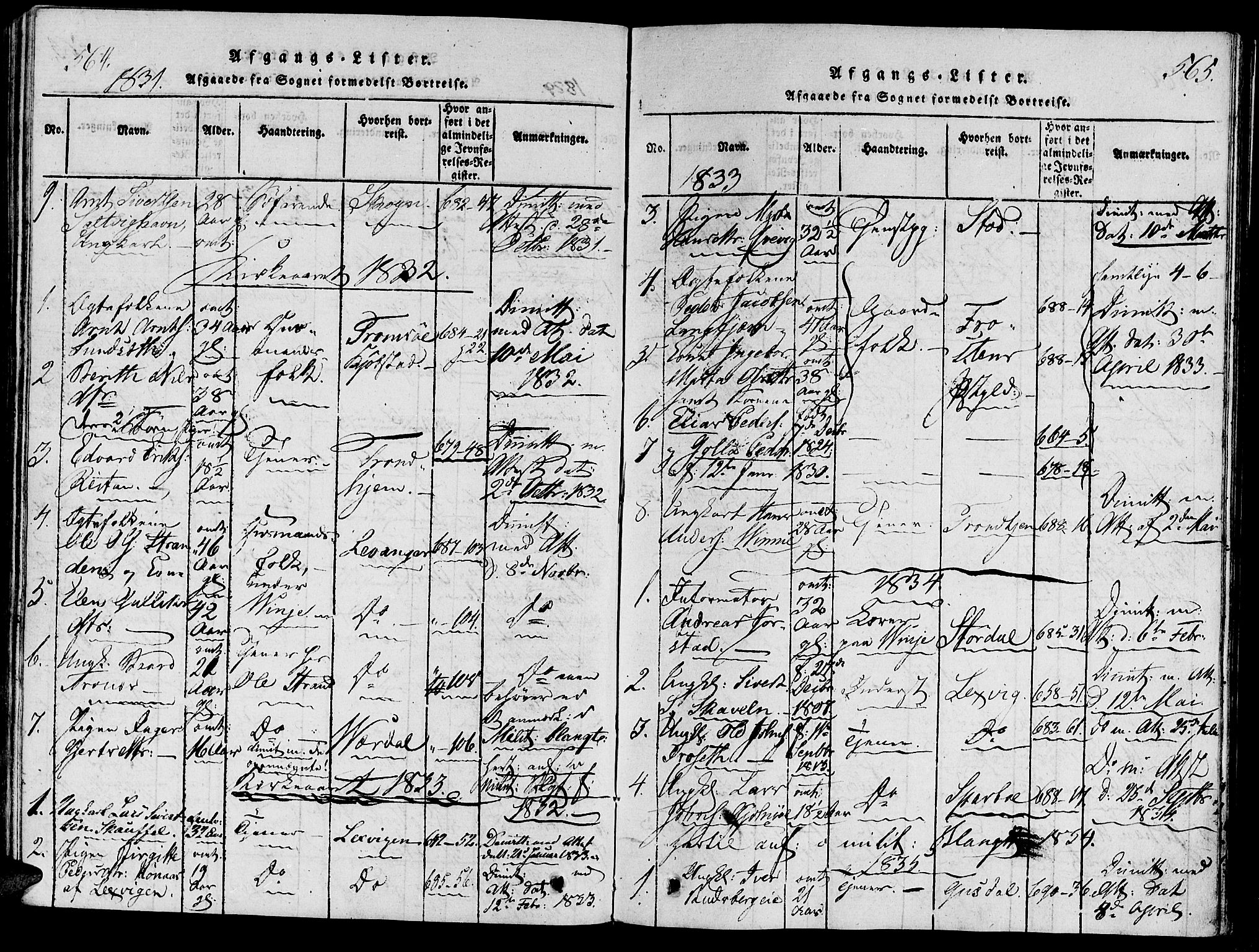 Ministerialprotokoller, klokkerbøker og fødselsregistre - Nord-Trøndelag, AV/SAT-A-1458/733/L0322: Parish register (official) no. 733A01, 1817-1842, p. 564-565