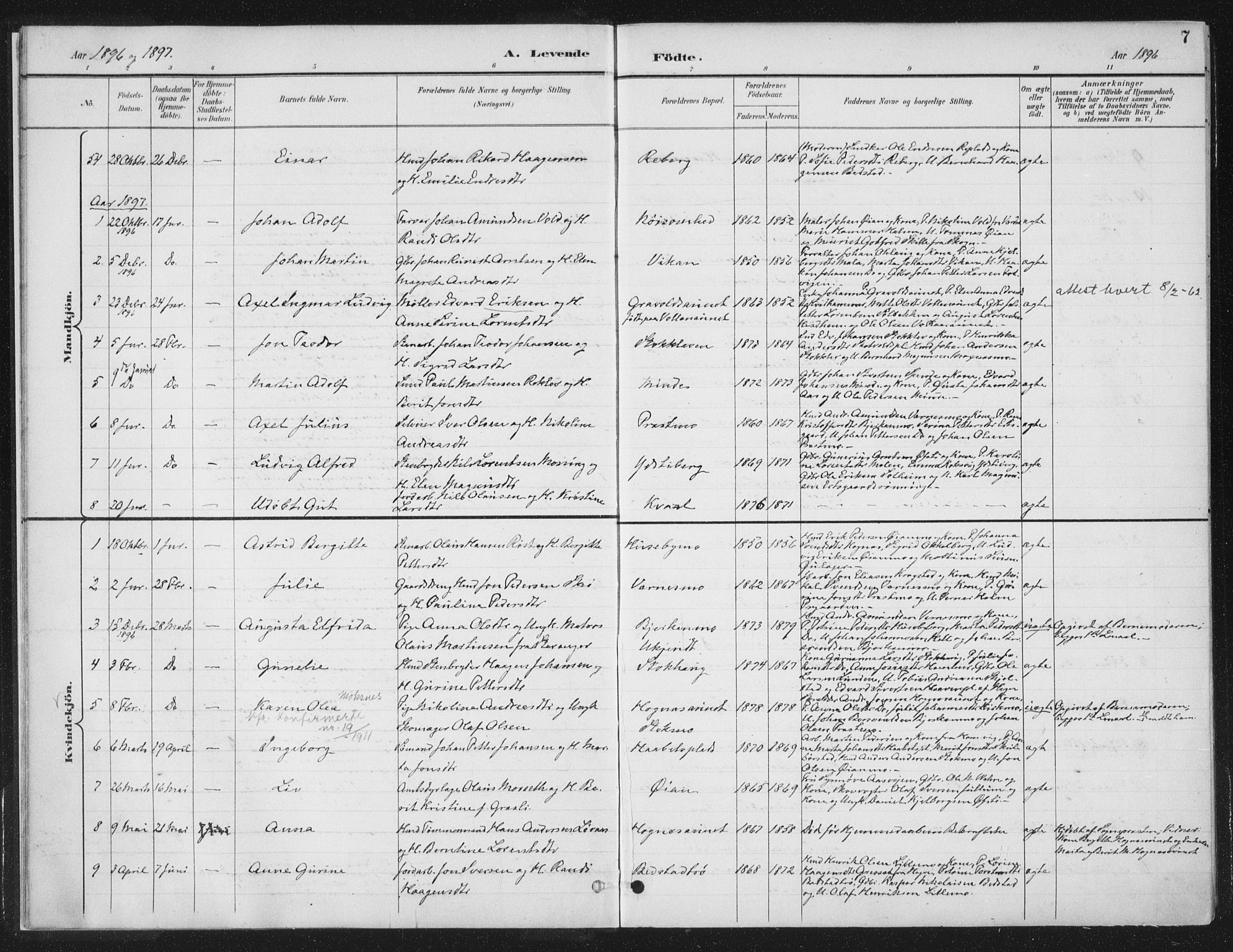 Ministerialprotokoller, klokkerbøker og fødselsregistre - Nord-Trøndelag, SAT/A-1458/709/L0082: Parish register (official) no. 709A22, 1896-1916, p. 7