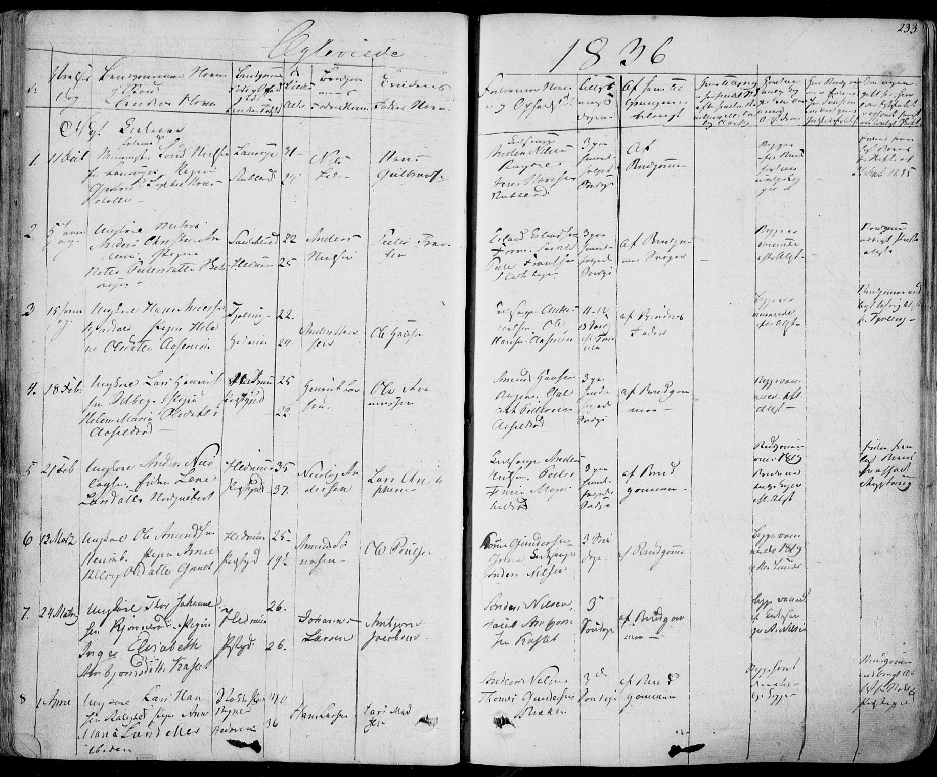 Hedrum kirkebøker, SAKO/A-344/F/Fa/L0005: Parish register (official) no. I 5, 1835-1848, p. 233
