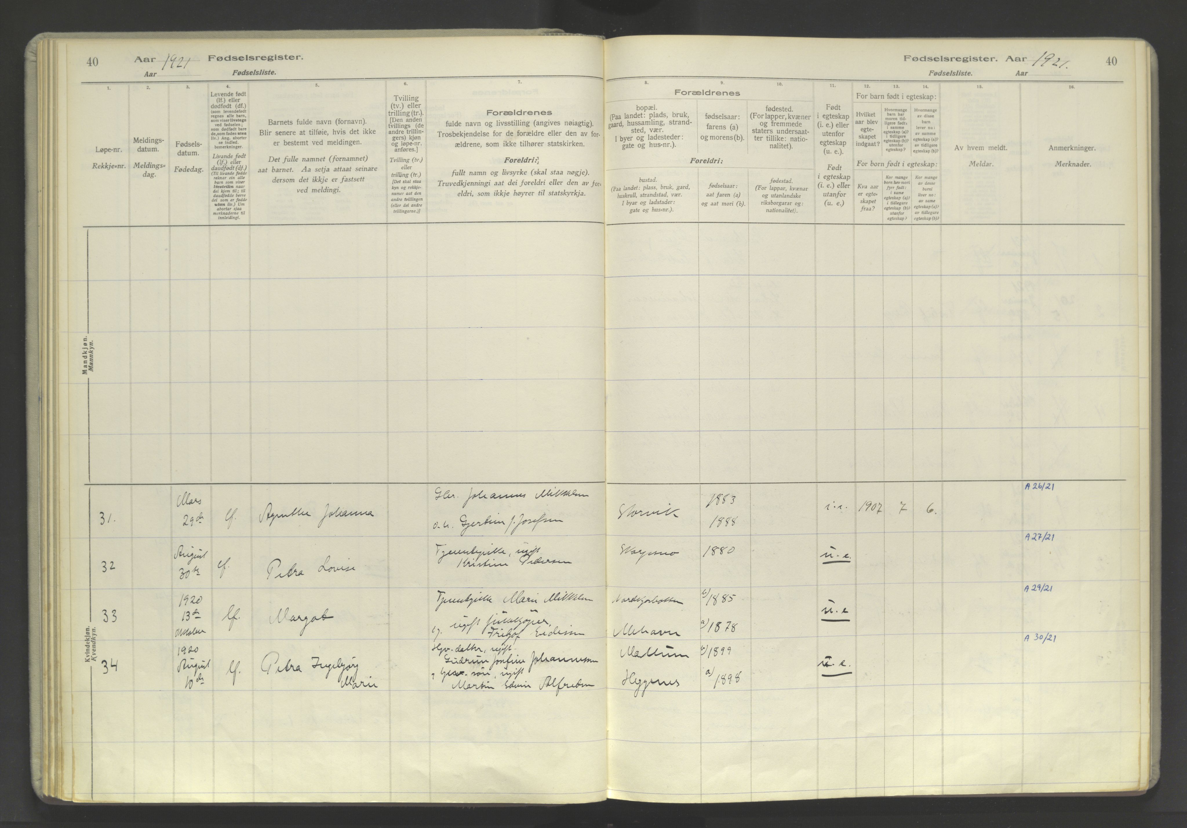 Skjervøy sokneprestkontor, AV/SATØ-S-1300/I/Ia/L0060: Birth register no. 60, 1916-1947, p. 40