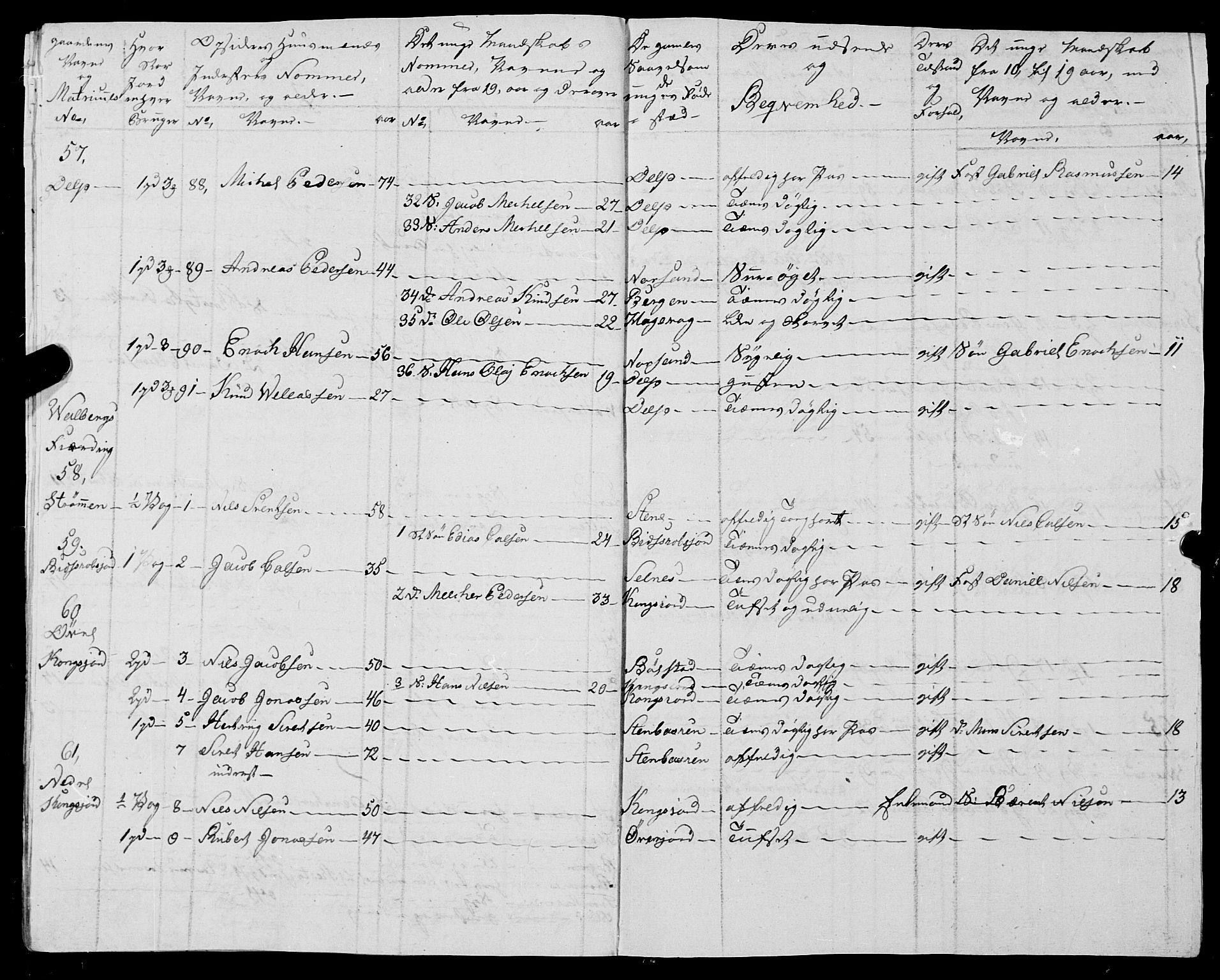 Fylkesmannen i Nordland, AV/SAT-A-0499/1.1/R/Ra/L0025: --, 1806-1836, p. 261