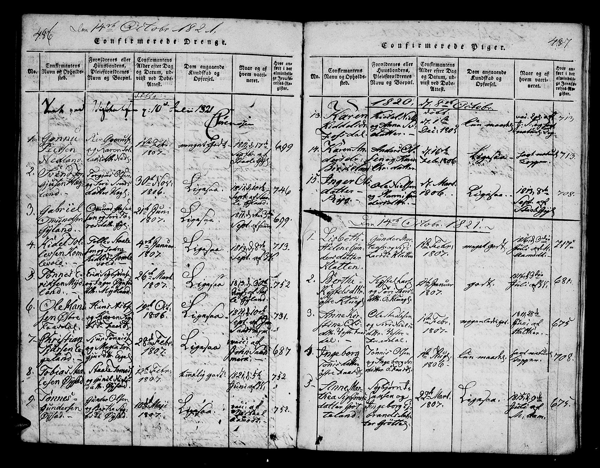 Bakke sokneprestkontor, AV/SAK-1111-0002/F/Fa/Fab/L0001: Parish register (official) no. A 1, 1815-1835, p. 486-487