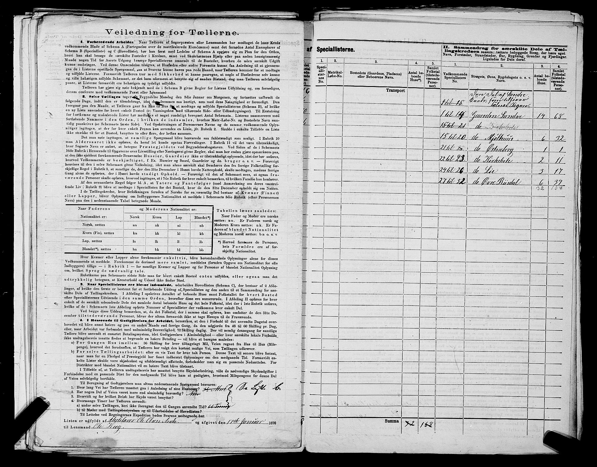 SAST, 1875 census for 1150L Skudenes/Falnes, Åkra og Ferkingstad, 1875, p. 30