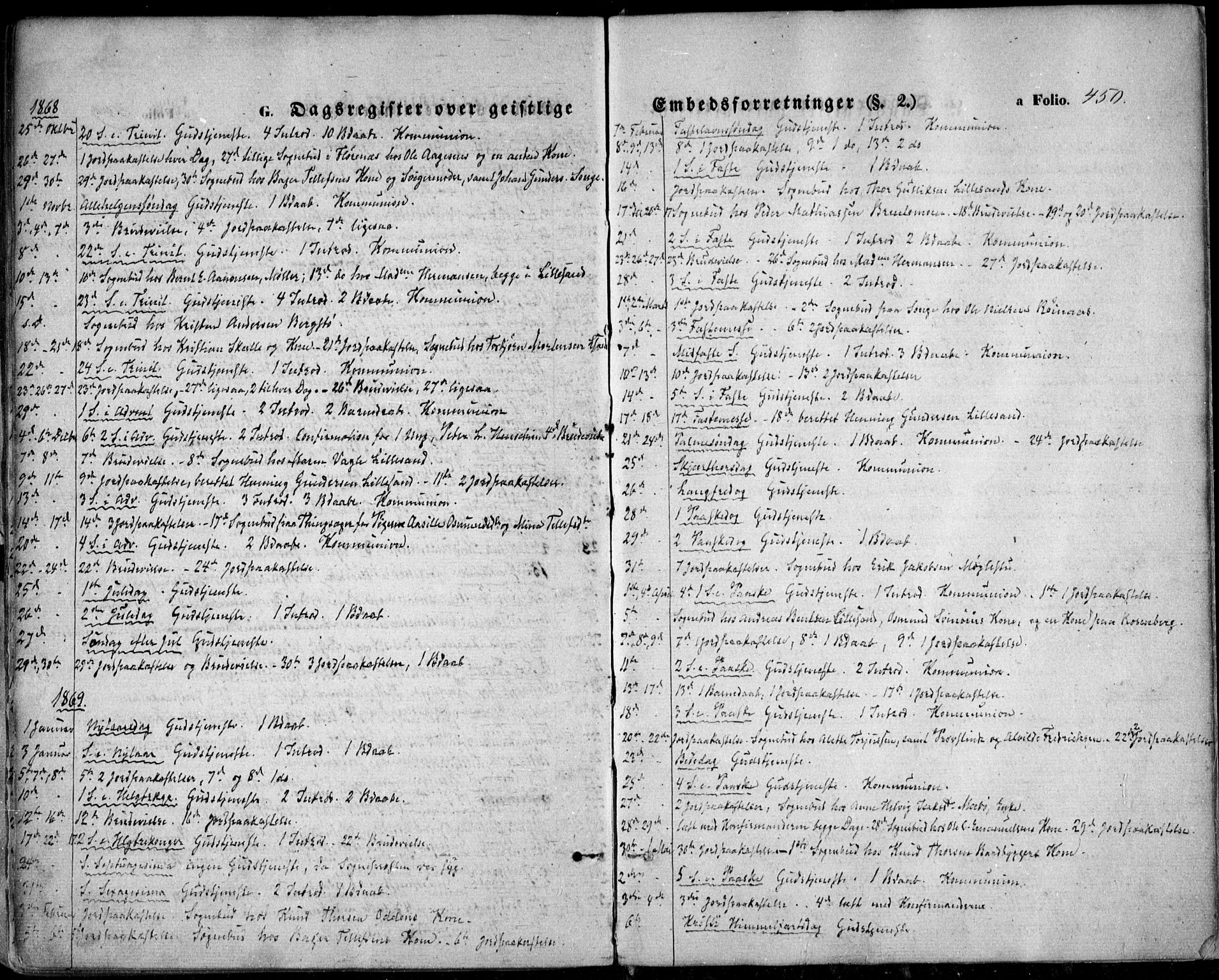 Vestre Moland sokneprestkontor, SAK/1111-0046/F/Fa/Fab/L0007: Parish register (official) no. A 7, 1859-1872, p. 450