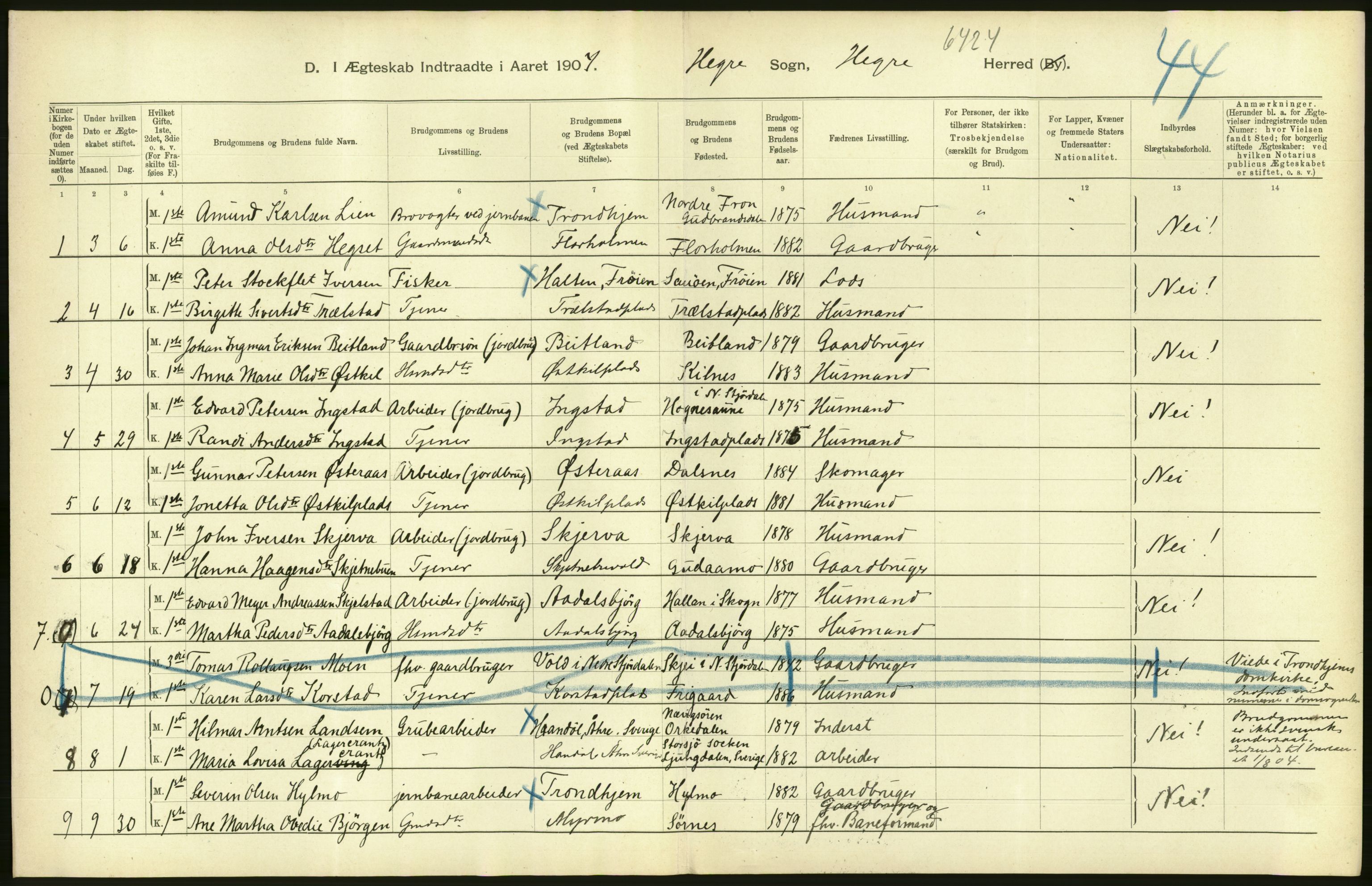 Statistisk sentralbyrå, Sosiodemografiske emner, Befolkning, AV/RA-S-2228/D/Df/Dfa/Dfab/L0019: Nordre Trondhjems amt: Fødte, gifte, døde, 1904, p. 430