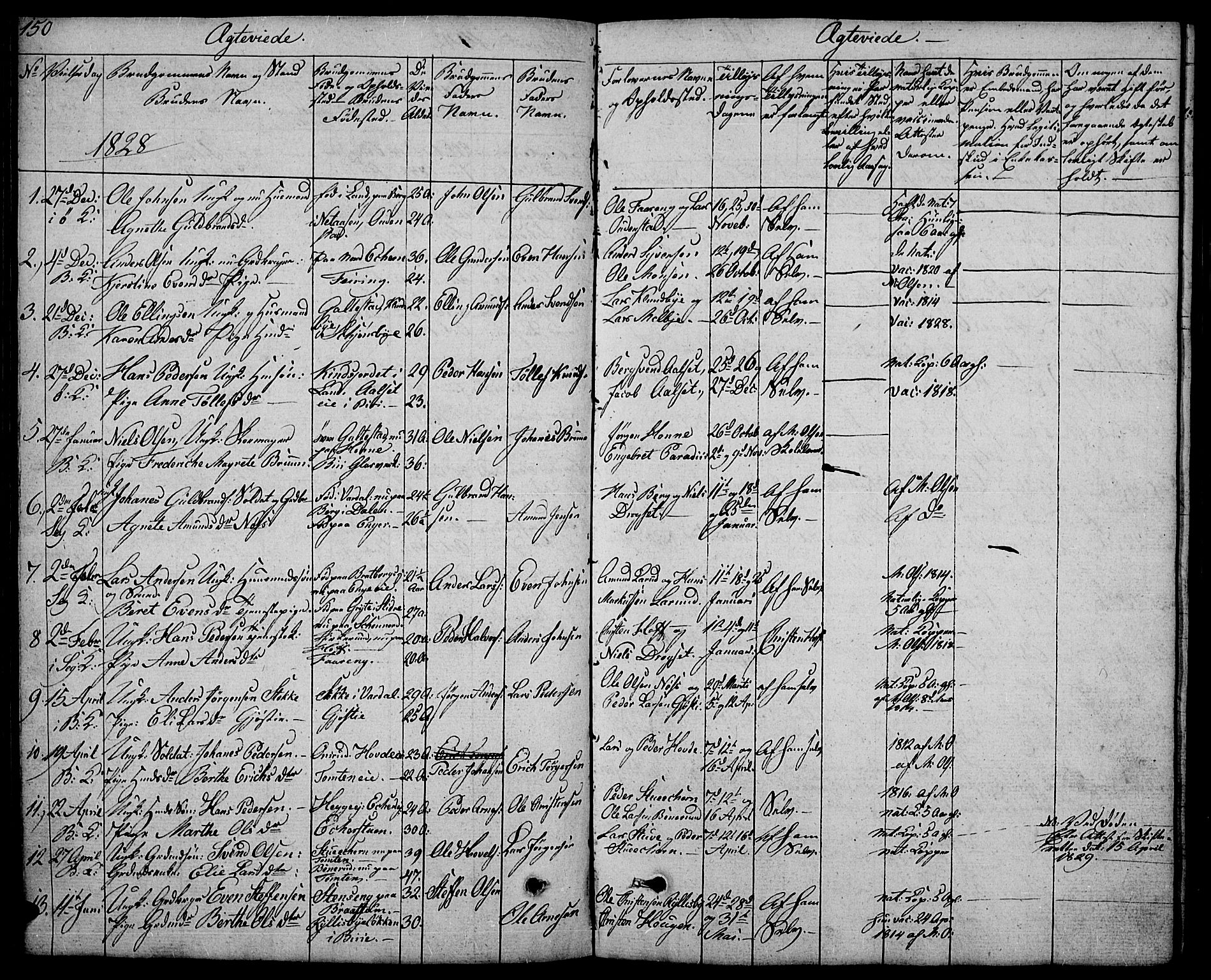 Biri prestekontor, SAH/PREST-096/H/Ha/Hab/L0002: Parish register (copy) no. 2, 1828-1842, p. 150