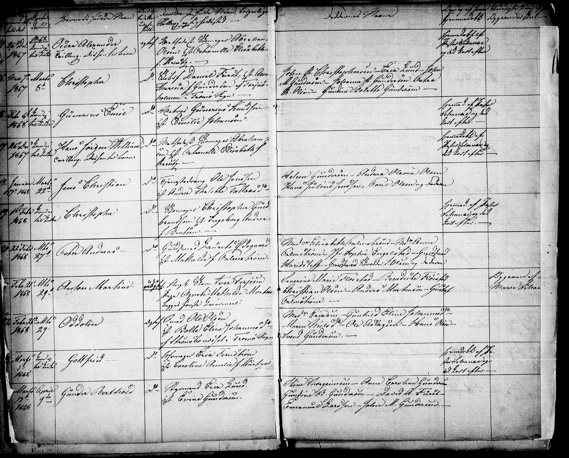 Arendal sokneprestkontor, Trefoldighet, SAK/1111-0040/F/Fa/L0007: Parish register (official) no. A 7, 1868-1878