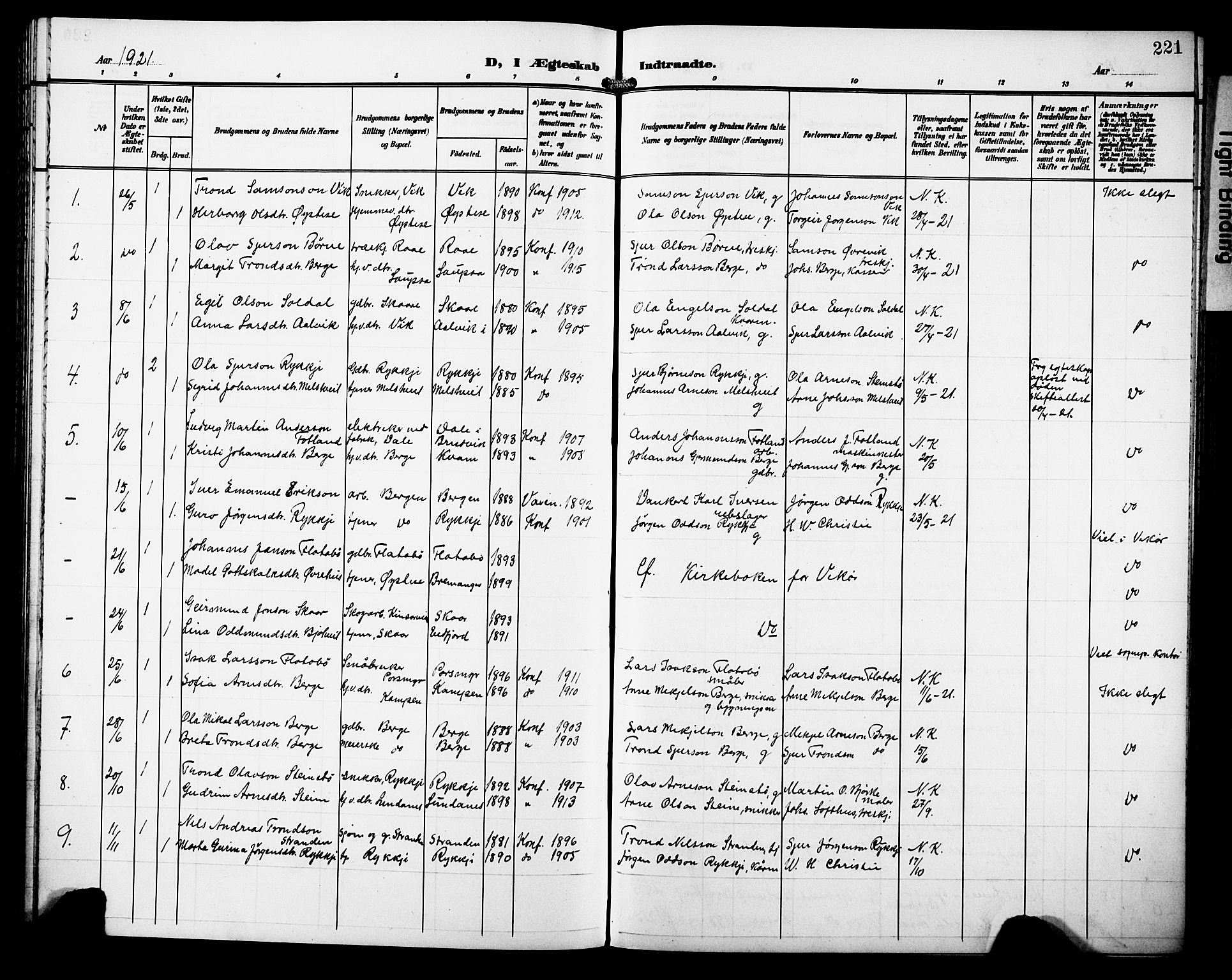 Kvam sokneprestembete, SAB/A-76201/H/Hab: Parish register (copy) no. C 4, 1906-1931, p. 221