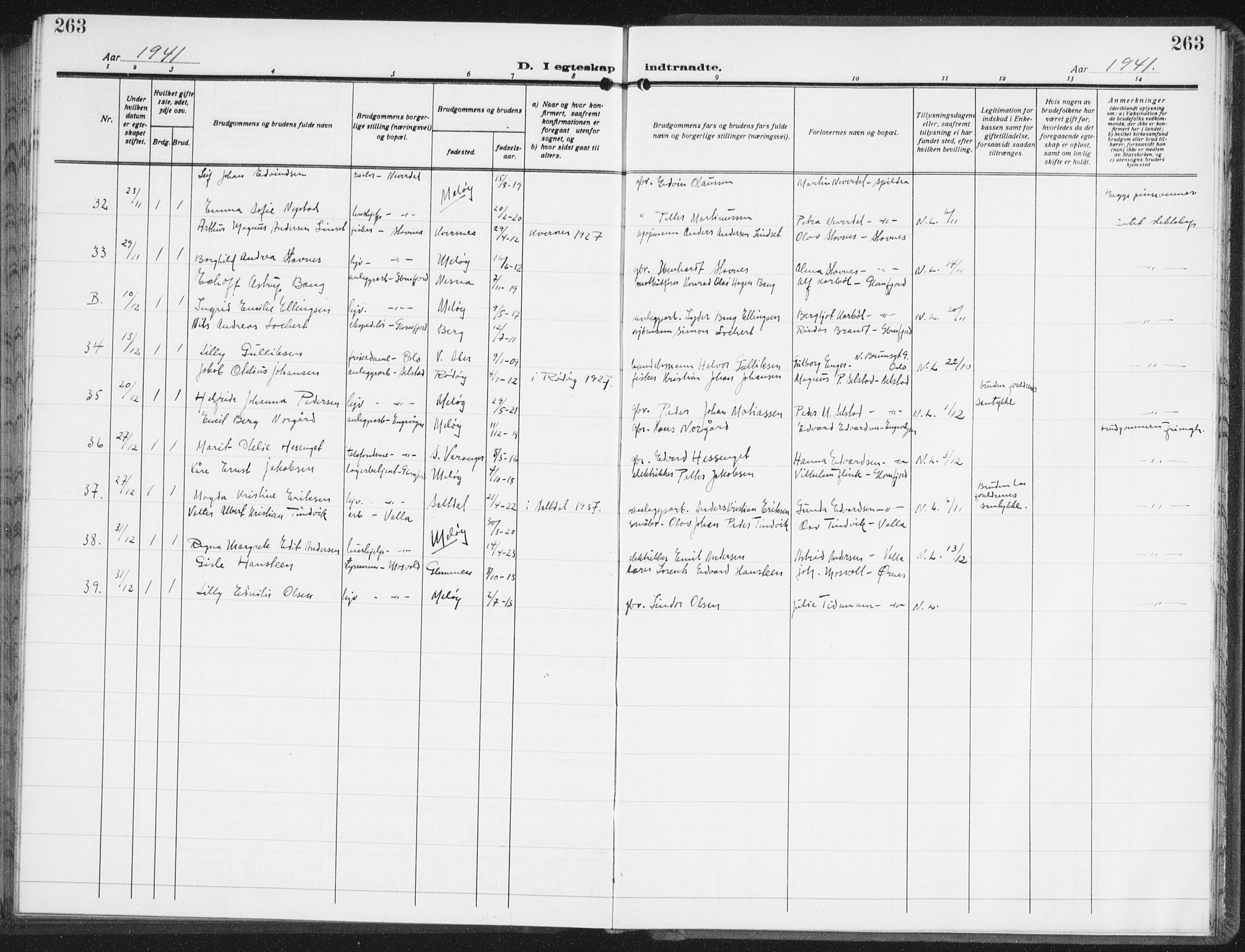 Ministerialprotokoller, klokkerbøker og fødselsregistre - Nordland, AV/SAT-A-1459/843/L0640: Parish register (copy) no. 843C09, 1925-1941, p. 263