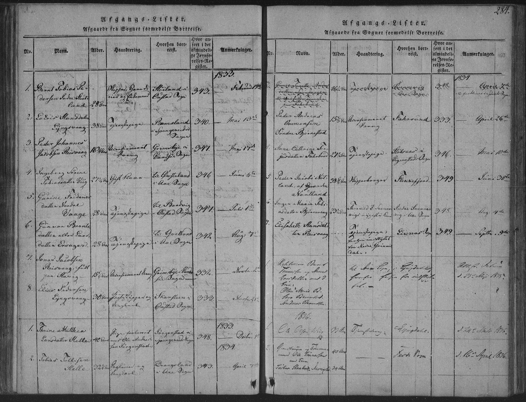 Herad sokneprestkontor, SAK/1111-0018/F/Fa/Fab/L0002: Parish register (official) no. A 2, 1816-1844, p. 284