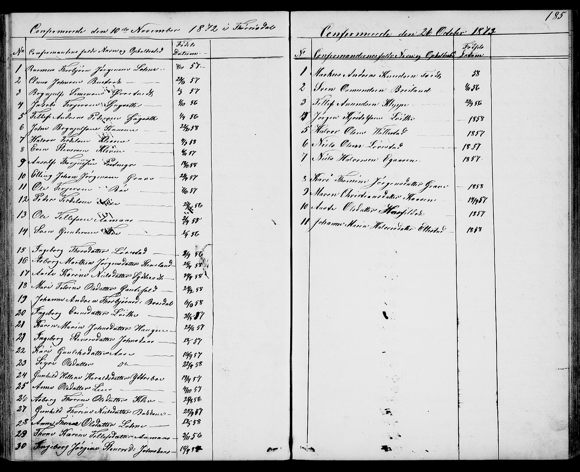 Drangedal kirkebøker, SAKO/A-258/G/Gb/L0001: Parish register (copy) no. II 1, 1856-1894, p. 185