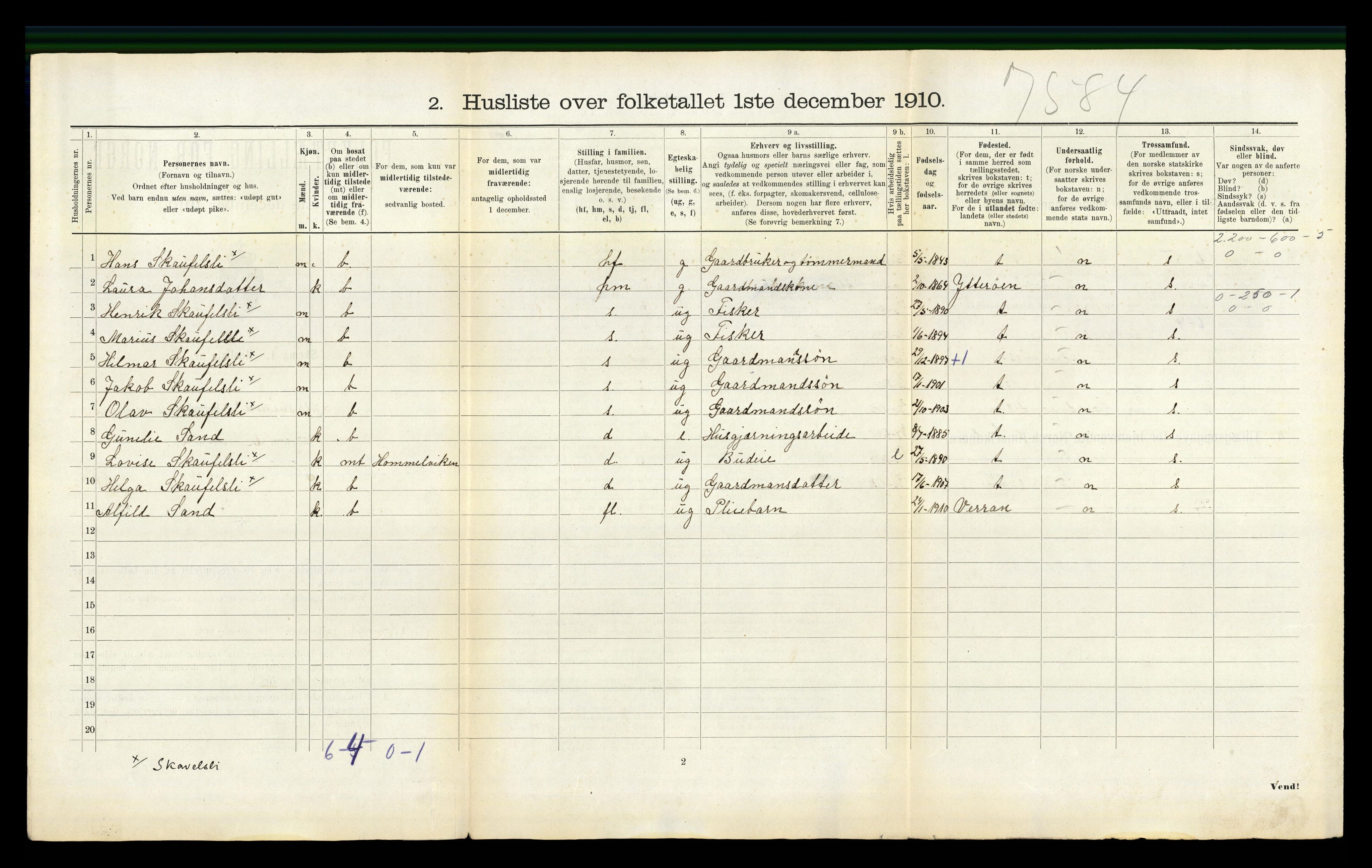 RA, 1910 census for Mosvik, 1910, p. 75