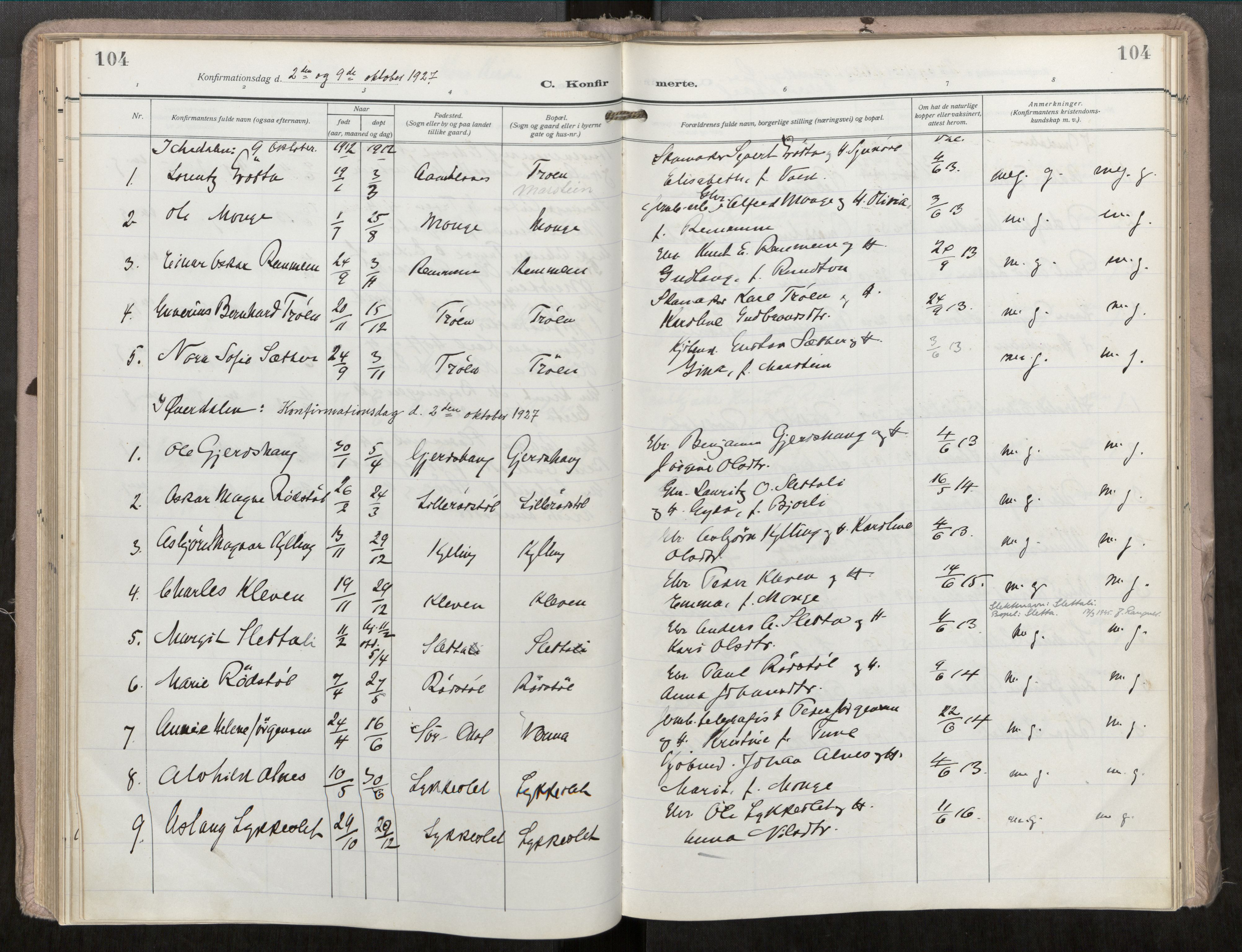 Ministerialprotokoller, klokkerbøker og fødselsregistre - Møre og Romsdal, SAT/A-1454/546/L0601: Parish register (official) no. 546A04, 1919-1956, p. 104