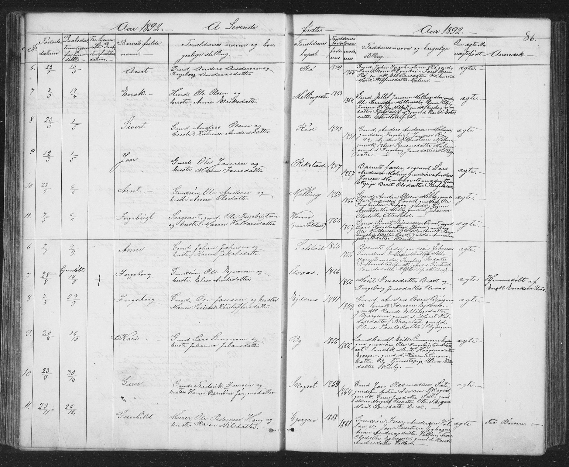 Ministerialprotokoller, klokkerbøker og fødselsregistre - Sør-Trøndelag, SAT/A-1456/667/L0798: Parish register (copy) no. 667C03, 1867-1929, p. 86