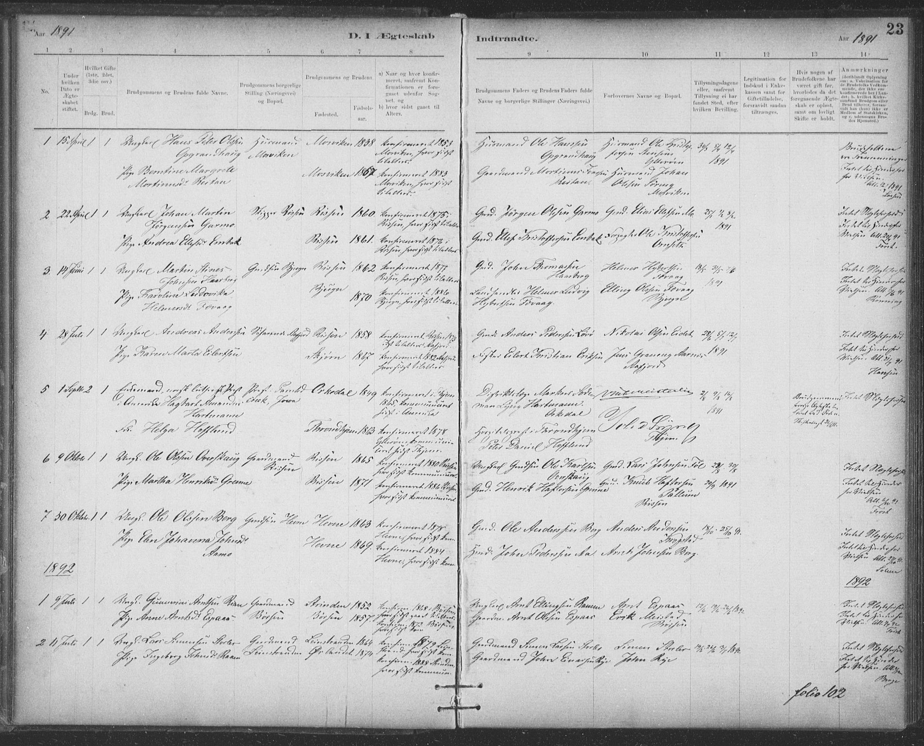 Ministerialprotokoller, klokkerbøker og fødselsregistre - Sør-Trøndelag, SAT/A-1456/623/L0470: Parish register (official) no. 623A04, 1884-1938, p. 23