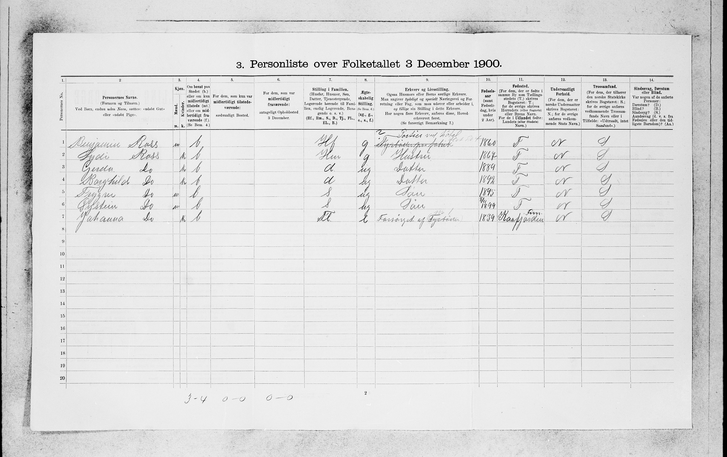 SAB, 1900 census for Bergen, 1900, p. 11092