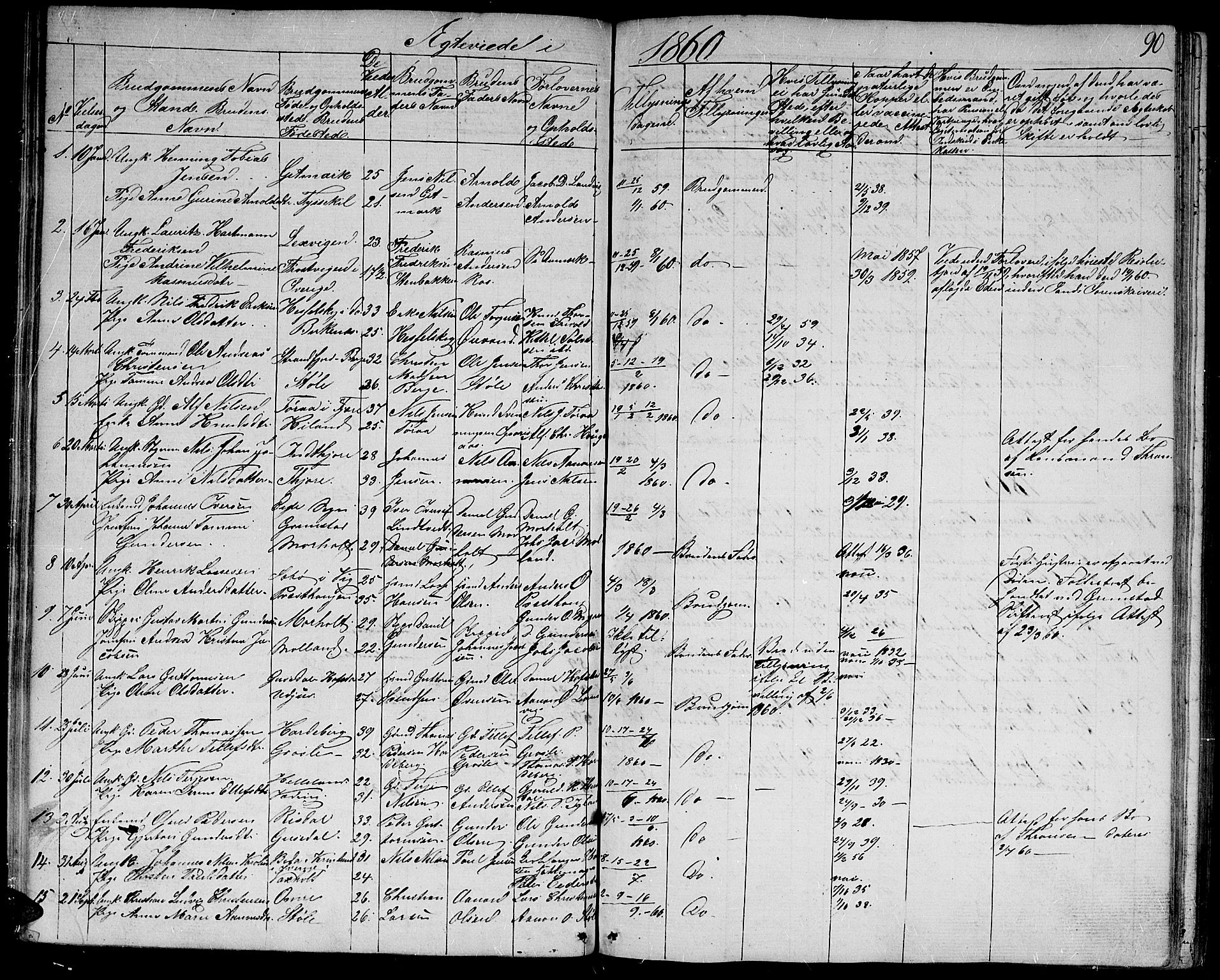 Hommedal sokneprestkontor, AV/SAK-1111-0023/F/Fb/Fbb/L0005: Parish register (copy) no. B 5, 1850-1869, p. 90