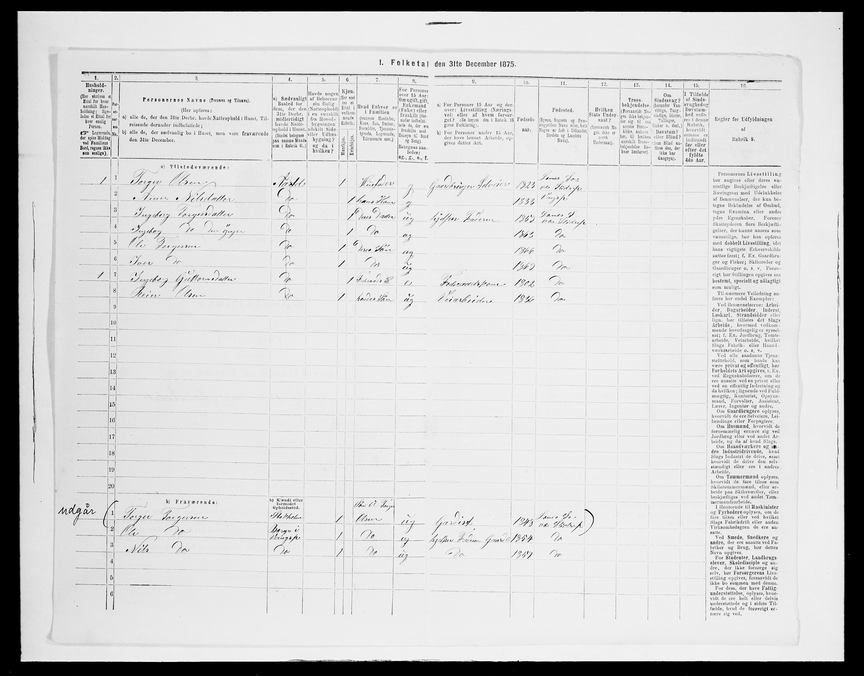 SAH, 1875 census for 0543P Vestre Slidre, 1875, p. 70