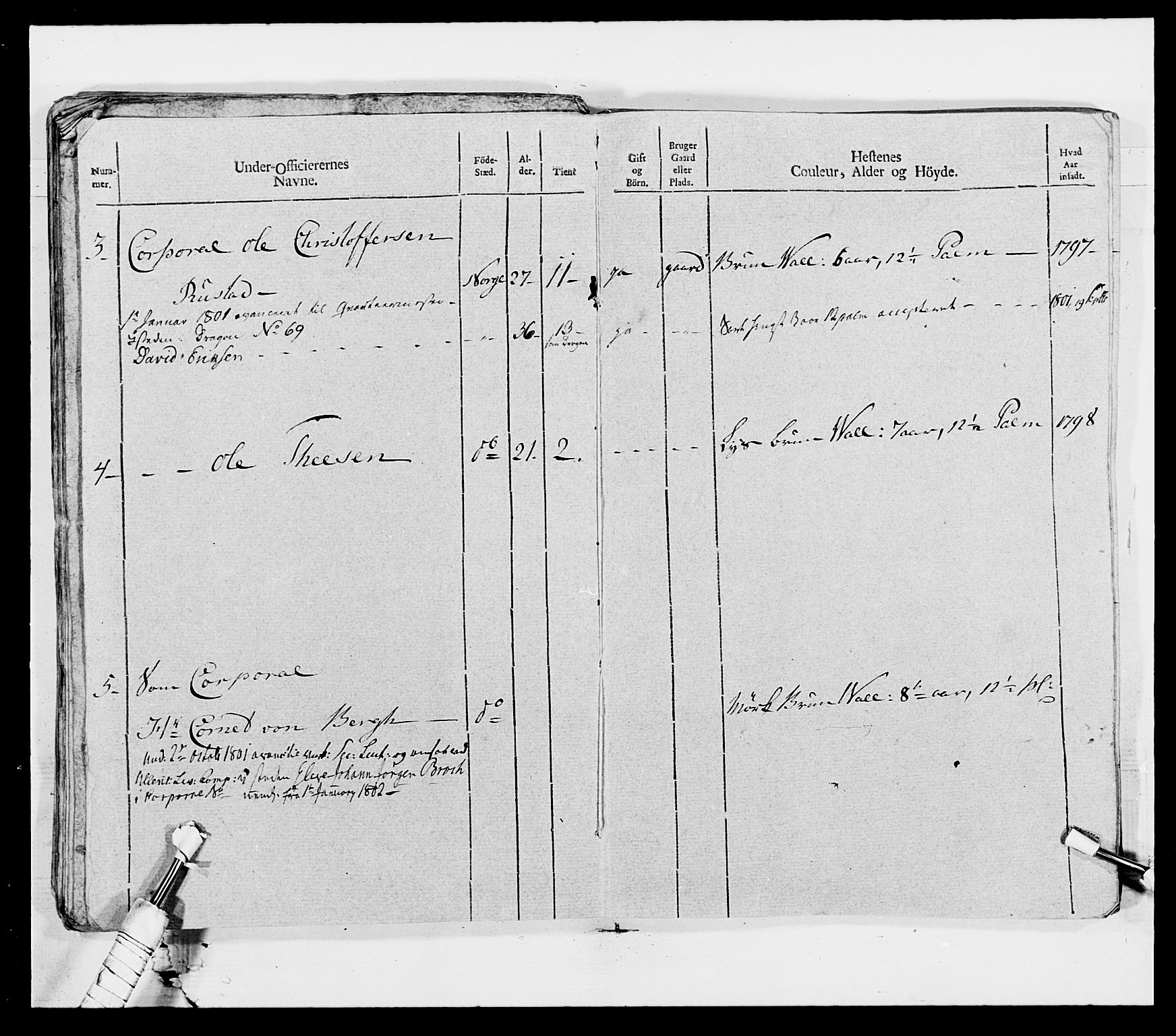 Generalitets- og kommissariatskollegiet, Det kongelige norske kommissariatskollegium, AV/RA-EA-5420/E/Eh/L0007: Akershusiske dragonregiment, 1800-1804, p. 135