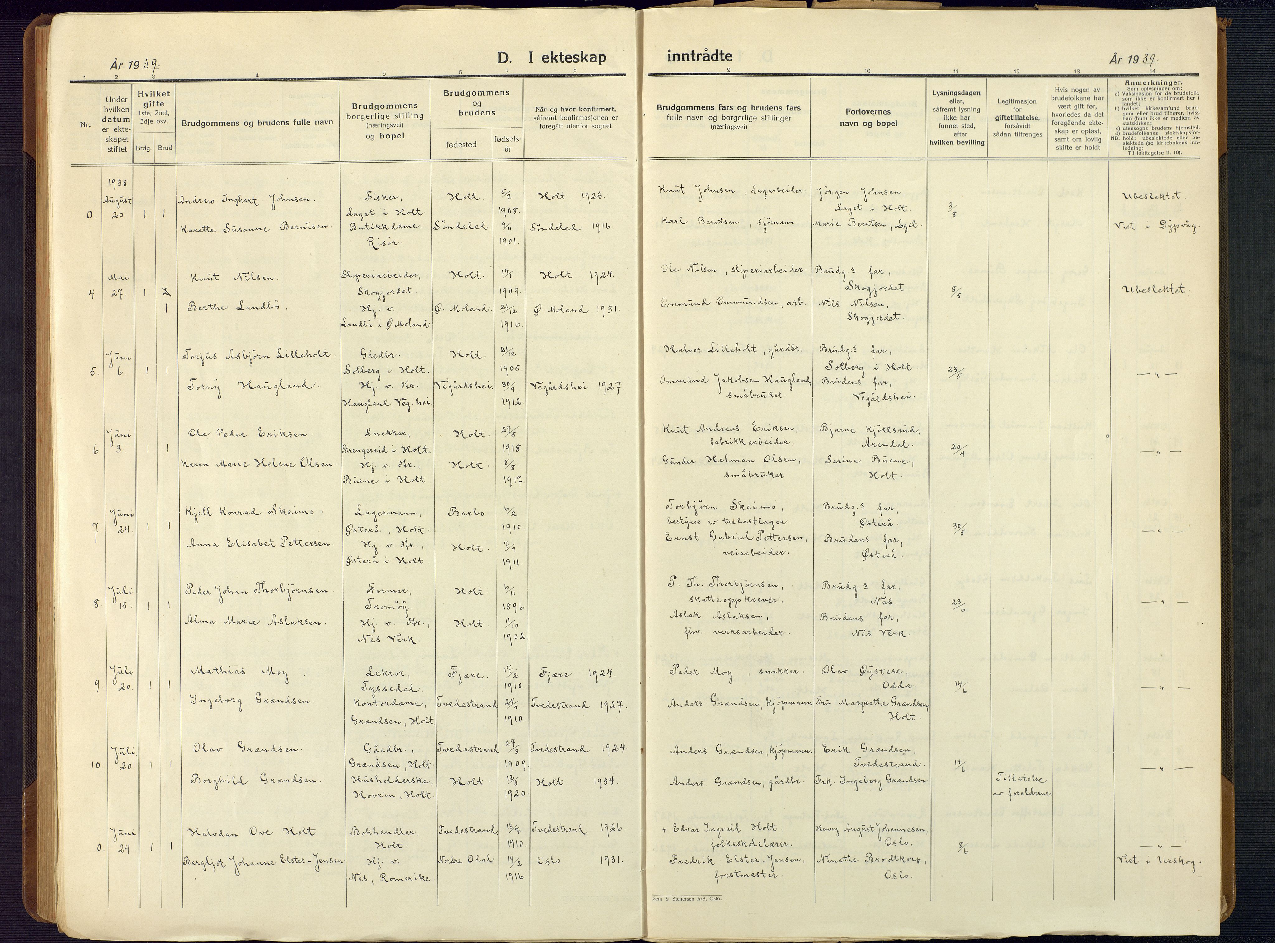 Holt sokneprestkontor, AV/SAK-1111-0021/F/Fb/L0012: Parish register (copy) no. B 12, 1919-1944