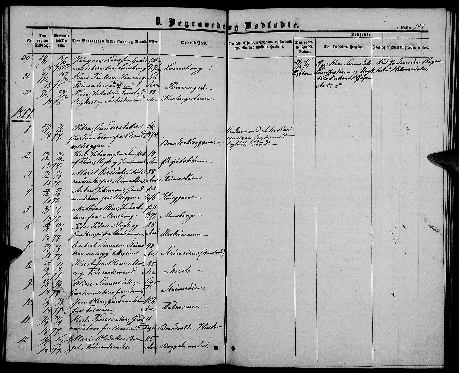 Alvdal prestekontor, AV/SAH-PREST-060/H/Ha/Hab/L0002: Parish register (copy) no. 2, 1863-1878, p. 198