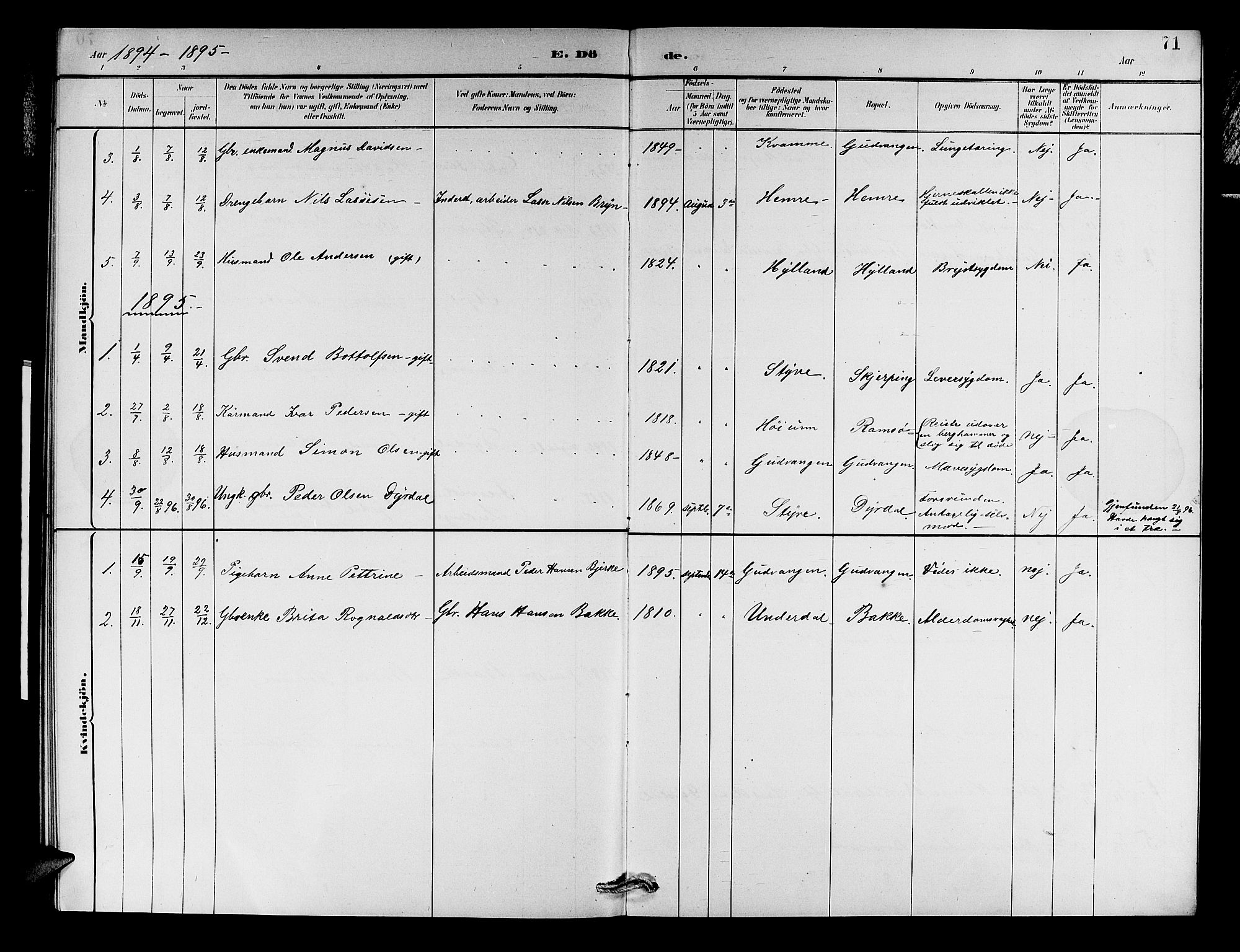 Aurland sokneprestembete, SAB/A-99937/H/Hb/Hbc/L0002: Parish register (copy) no. C 2, 1883-1900, p. 71