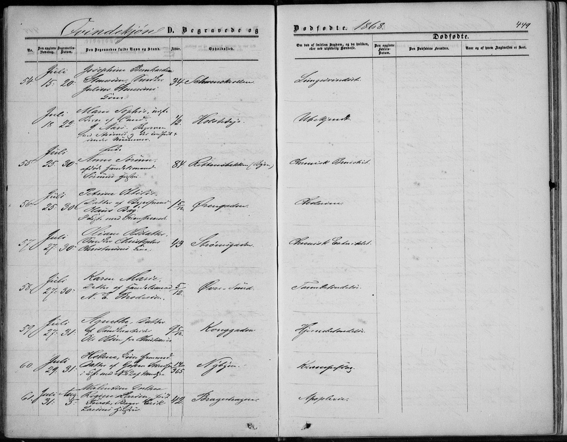 Bragernes kirkebøker, AV/SAKO-A-6/F/Fb/L0003: Parish register (official) no. II 3, 1860-1868, p. 449