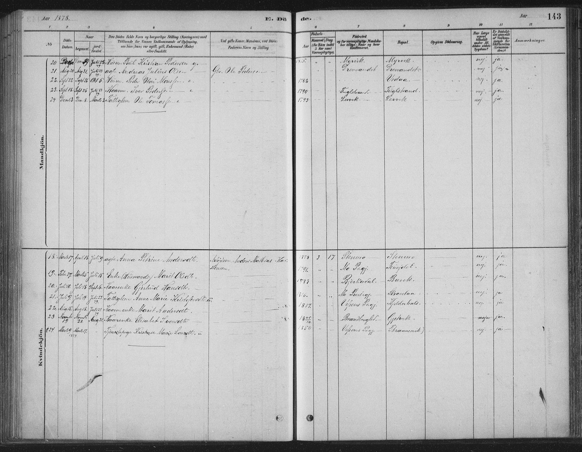 Ministerialprotokoller, klokkerbøker og fødselsregistre - Nordland, AV/SAT-A-1459/825/L0361: Parish register (official) no. 825A15, 1878-1893, p. 143