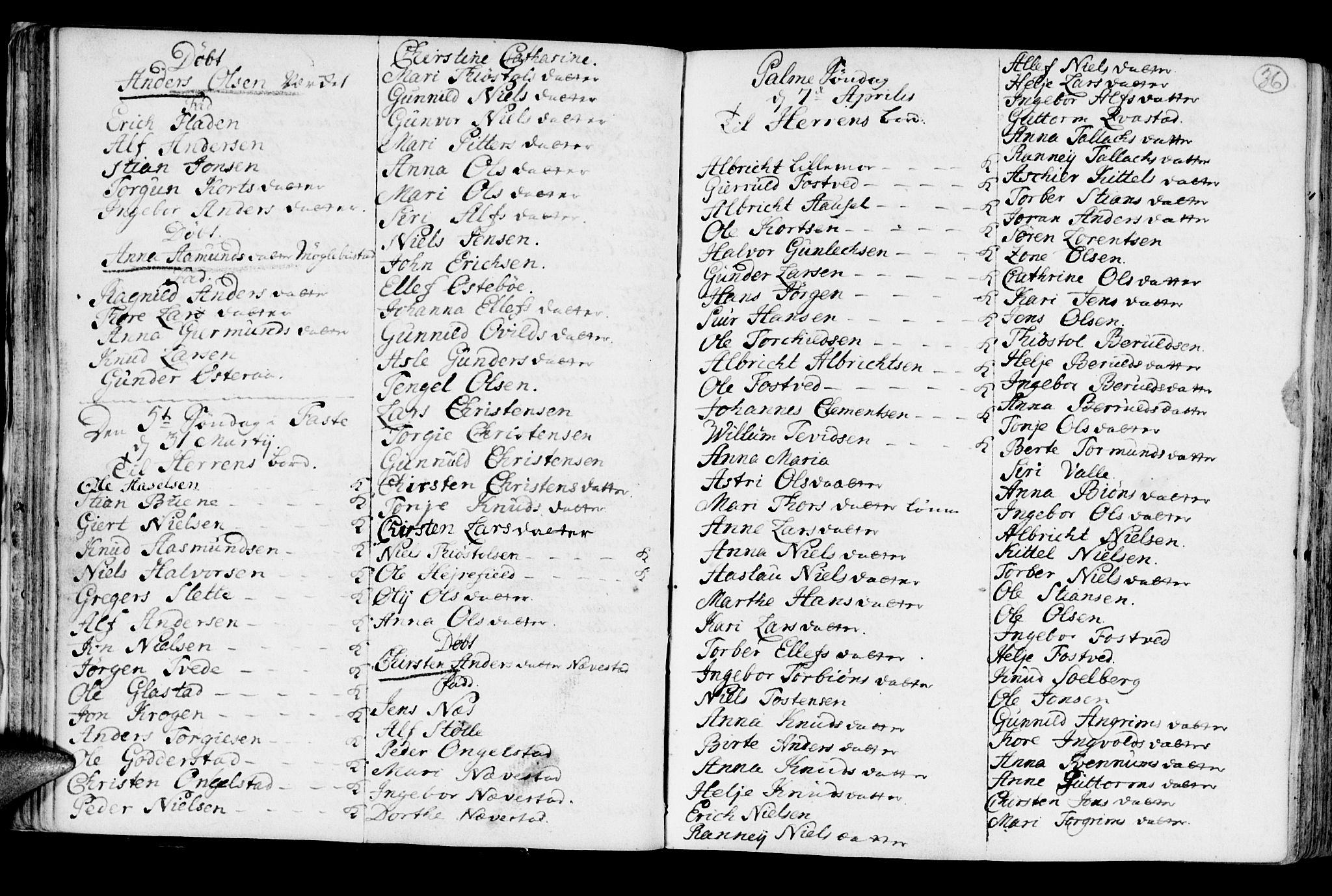 Holt sokneprestkontor, AV/SAK-1111-0021/F/Fb/L0005: Parish register (copy) no. B 5, 1746-1764, p. 36