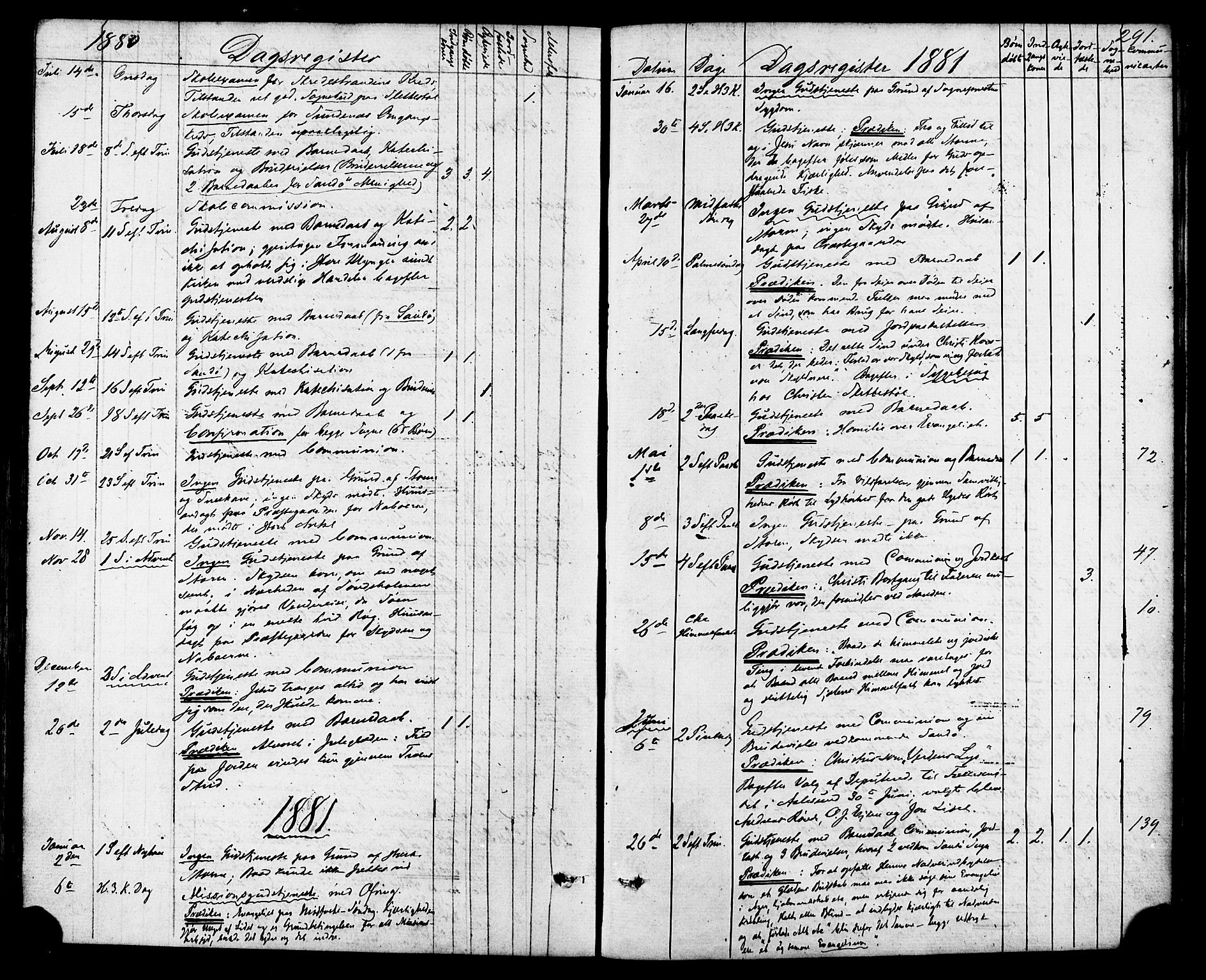 Ministerialprotokoller, klokkerbøker og fødselsregistre - Møre og Romsdal, SAT/A-1454/504/L0055: Parish register (official) no. 504A02, 1861-1884, p. 291
