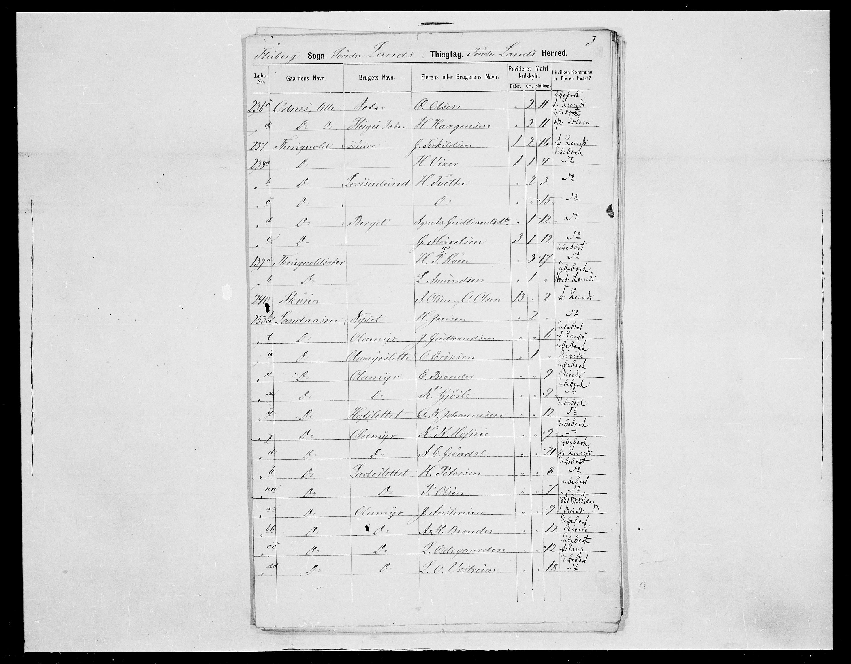 SAH, 1875 census for 0536P Søndre Land, 1875, p. 52