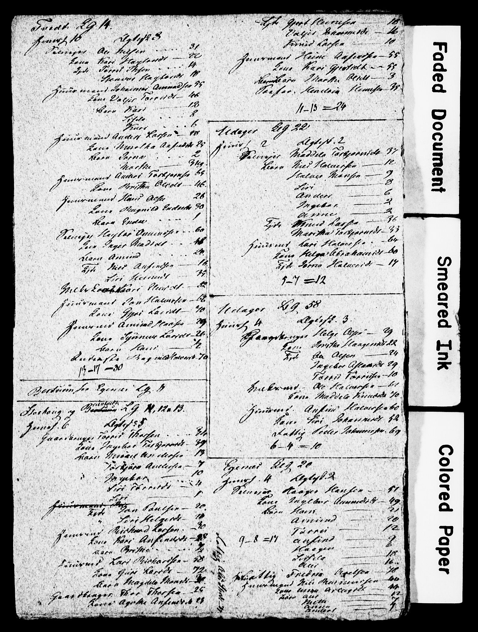 , Census 1825 for Skånevik, 1825, p. 20