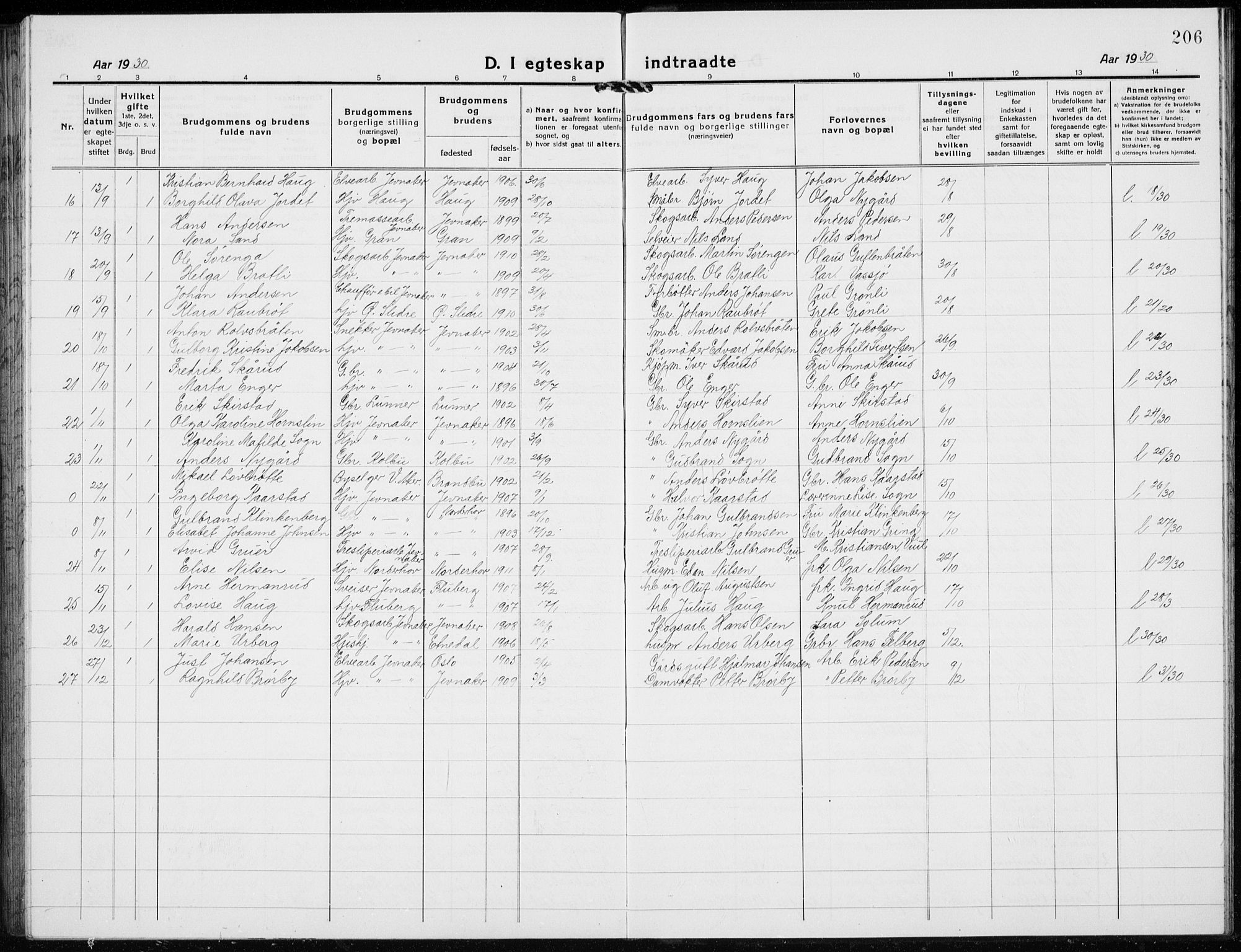 Jevnaker prestekontor, SAH/PREST-116/H/Ha/Hab/L0005: Parish register (copy) no. 5, 1919-1934, p. 206