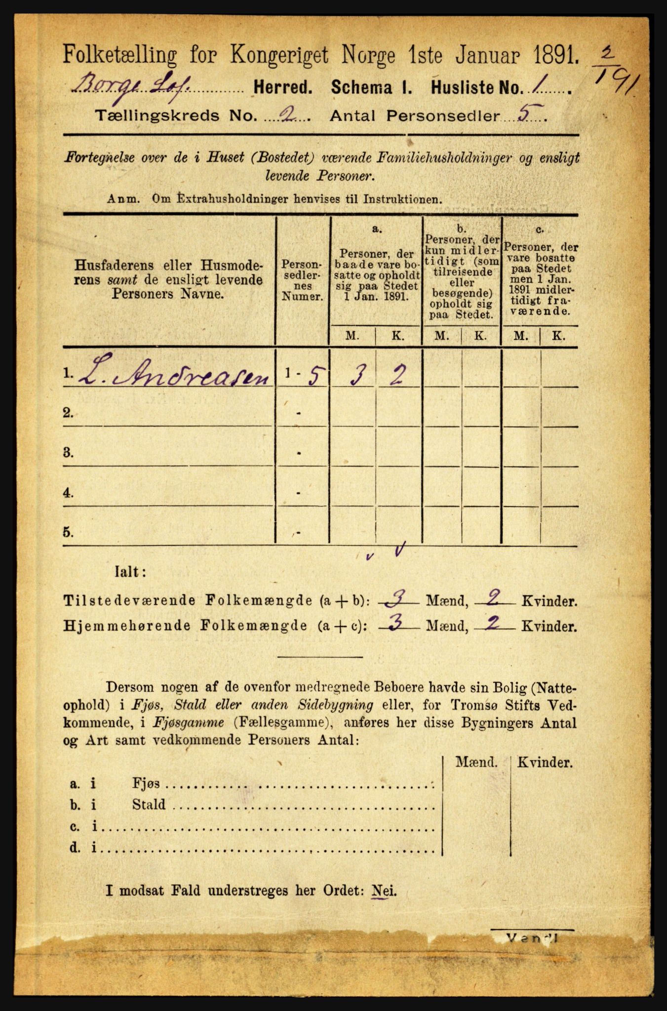 RA, 1891 census for 1862 Borge, 1891, p. 845