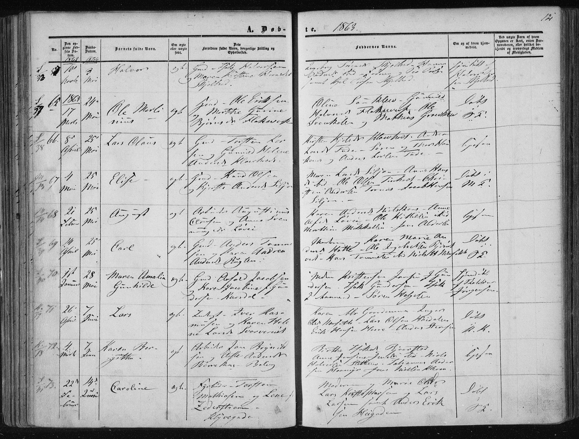 Solum kirkebøker, SAKO/A-306/F/Fa/L0007: Parish register (official) no. I 7, 1856-1864, p. 121