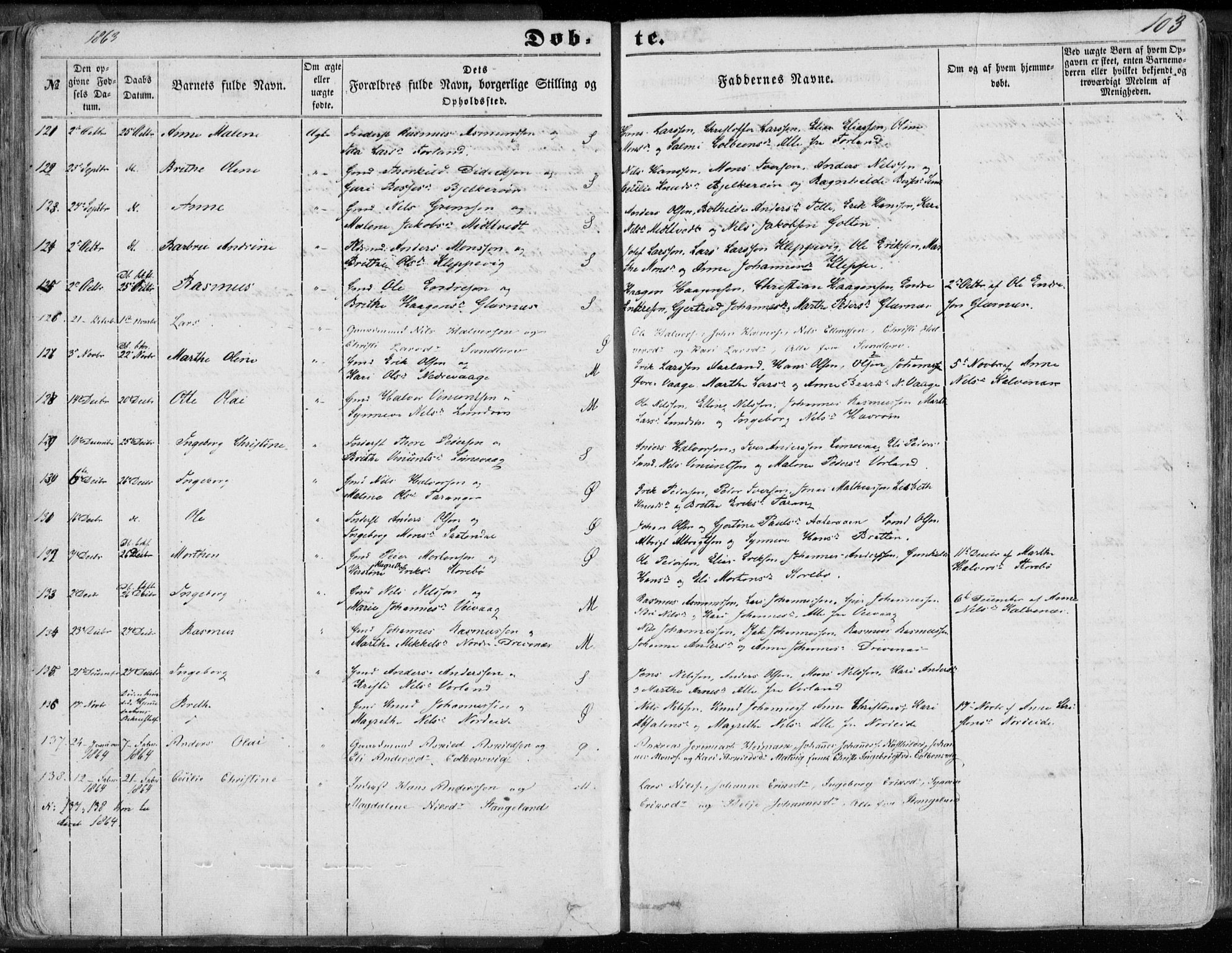 Sund sokneprestembete, AV/SAB-A-99930: Parish register (official) no. A 14, 1850-1866, p. 103