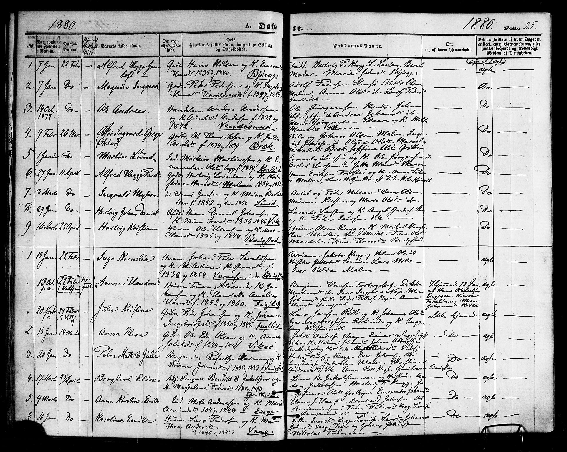Ministerialprotokoller, klokkerbøker og fødselsregistre - Nordland, SAT/A-1459/812/L0177: Parish register (official) no. 812A06, 1875-1885, p. 25