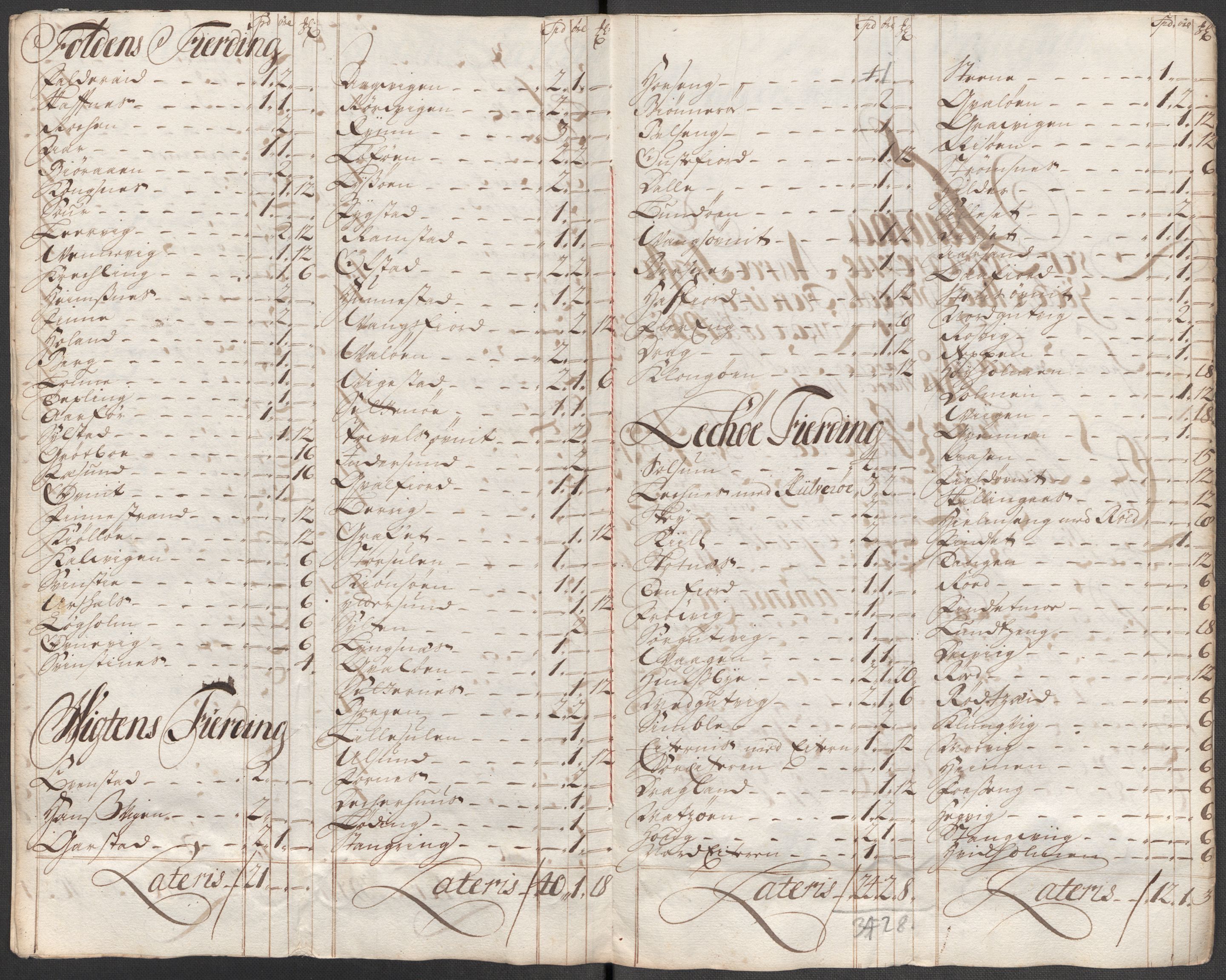 Rentekammeret inntil 1814, Reviderte regnskaper, Fogderegnskap, AV/RA-EA-4092/R64/L4437: Fogderegnskap Namdal, 1716, p. 159