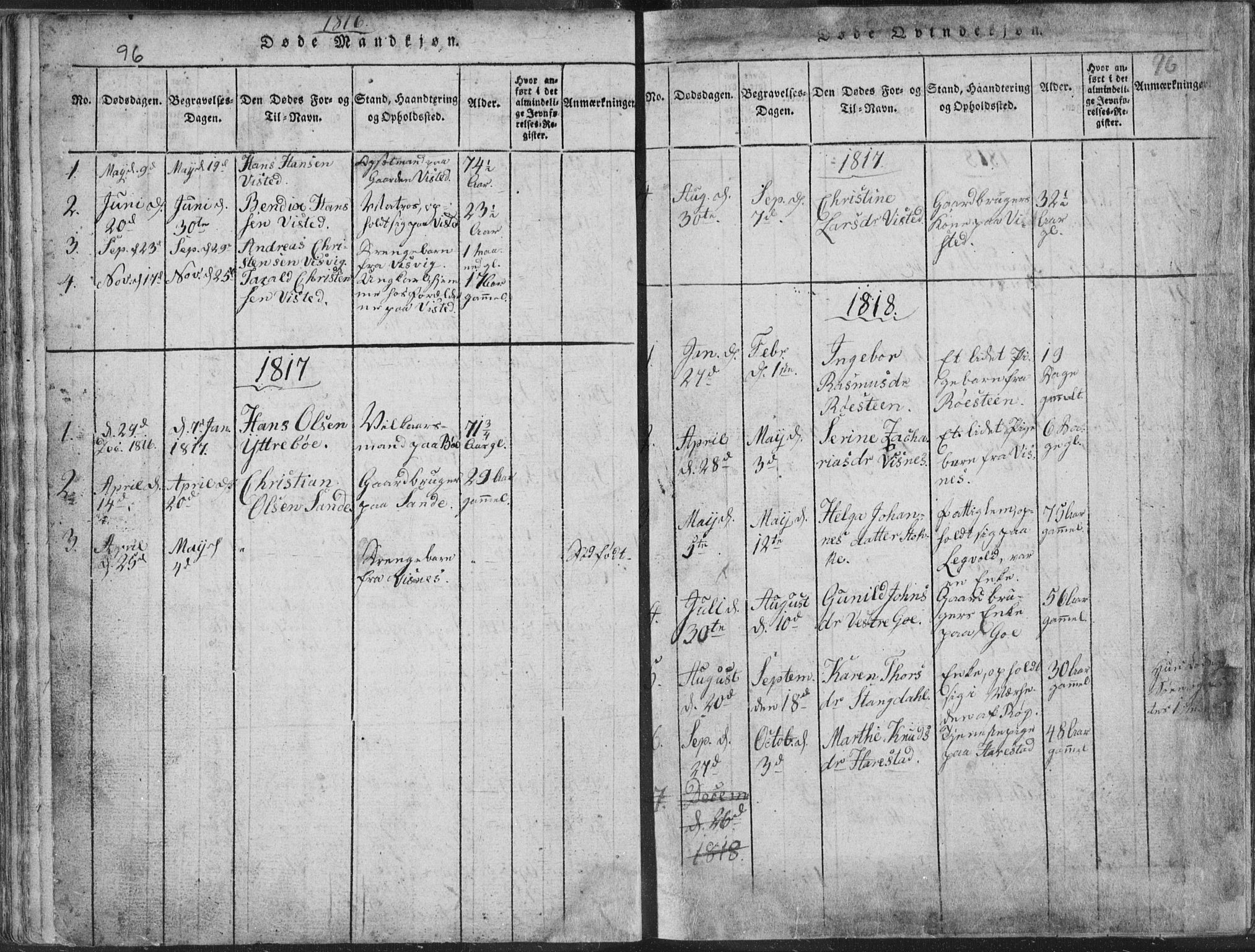 Hetland sokneprestkontor, SAST/A-101826/30/30BA/L0001: Parish register (official) no. A 1, 1816-1856, p. 96