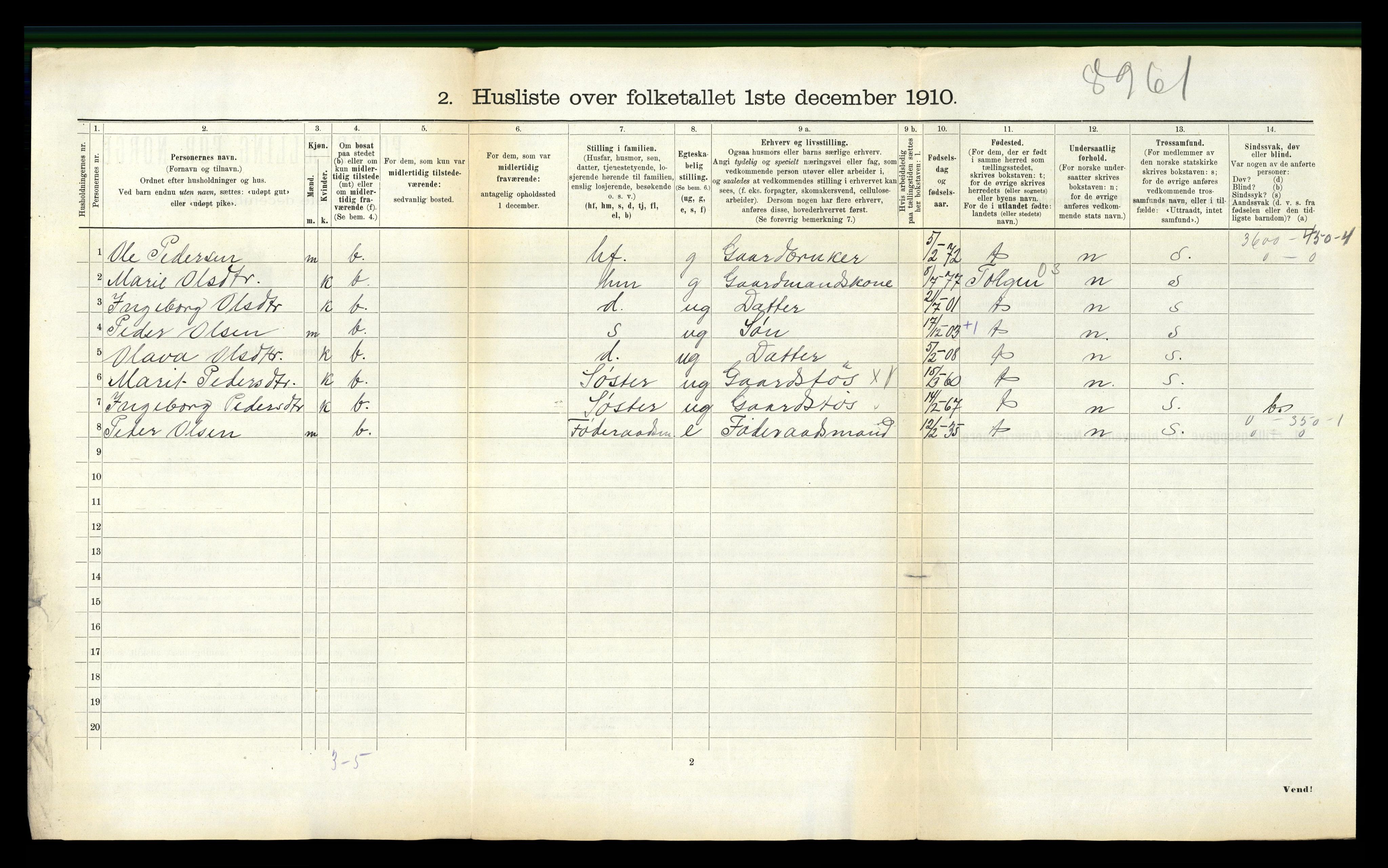 RA, 1910 census for Haltdalen, 1910, p. 95