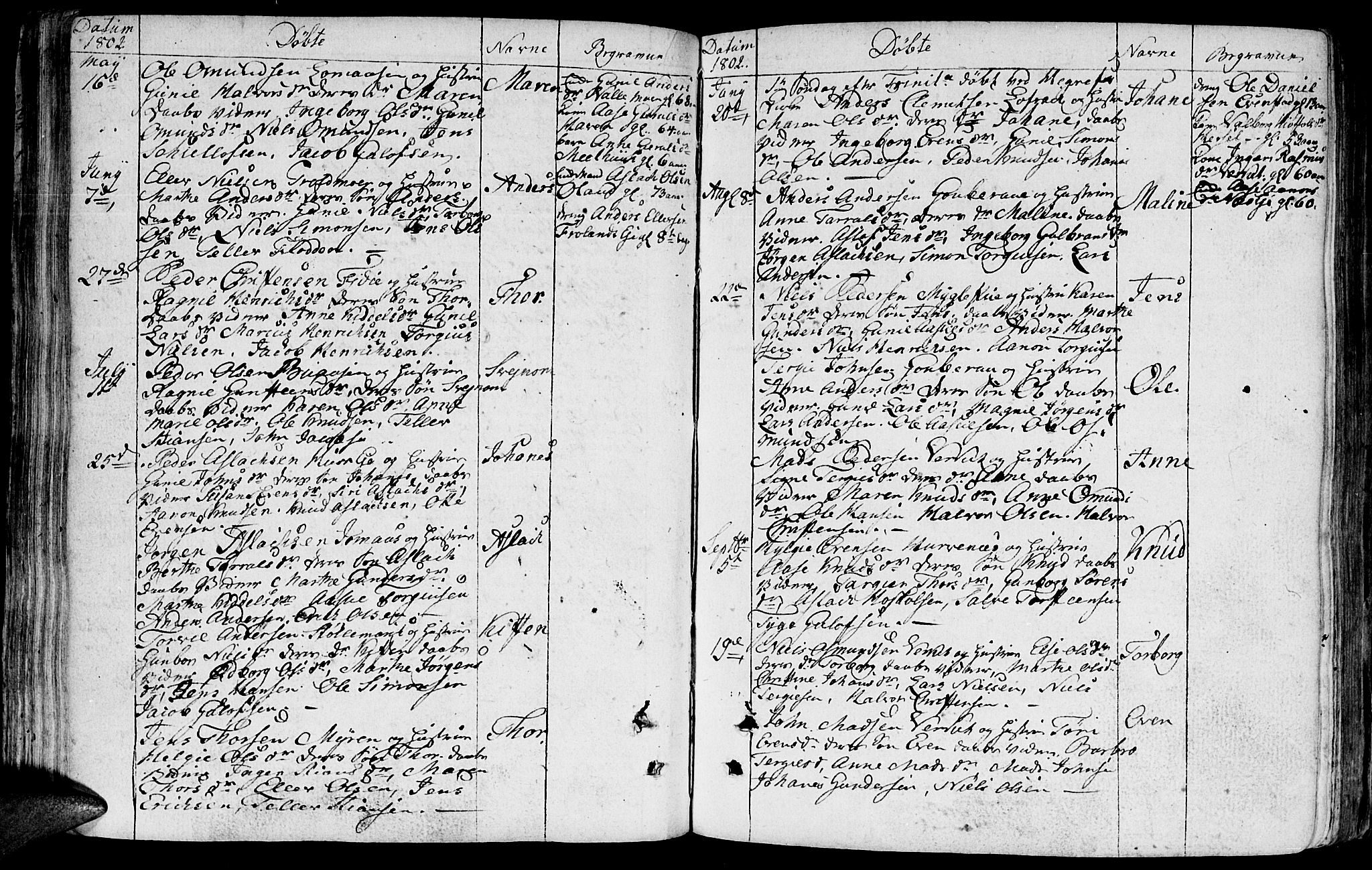 Froland sokneprestkontor, SAK/1111-0013/F/Fb/L0005: Parish register (copy) no. B 5, 1786-1816, p. 59