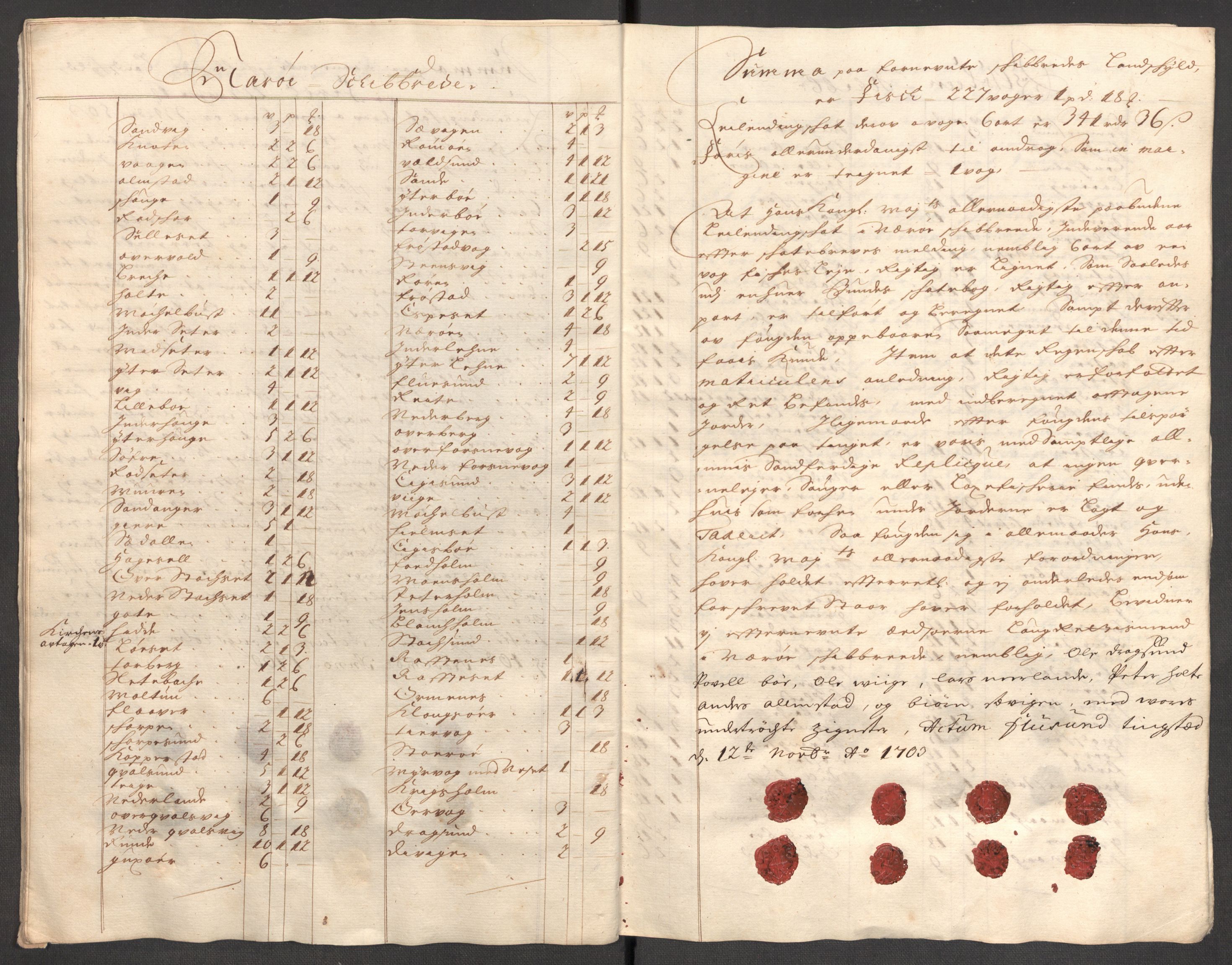 Rentekammeret inntil 1814, Reviderte regnskaper, Fogderegnskap, AV/RA-EA-4092/R54/L3559: Fogderegnskap Sunnmøre, 1702-1703, p. 217