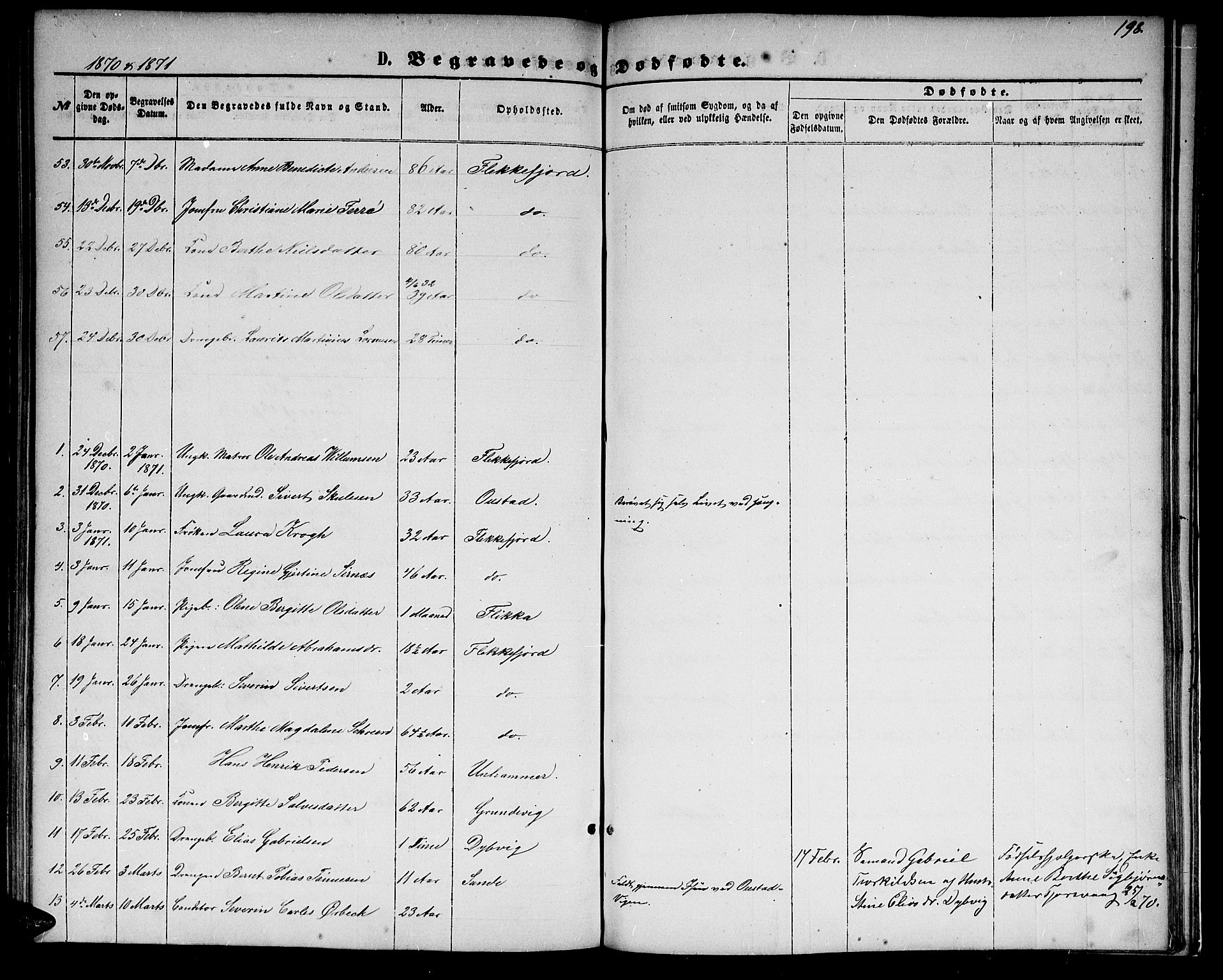 Flekkefjord sokneprestkontor, SAK/1111-0012/F/Fb/Fbc/L0006: Parish register (copy) no. B 6, 1866-1879, p. 198