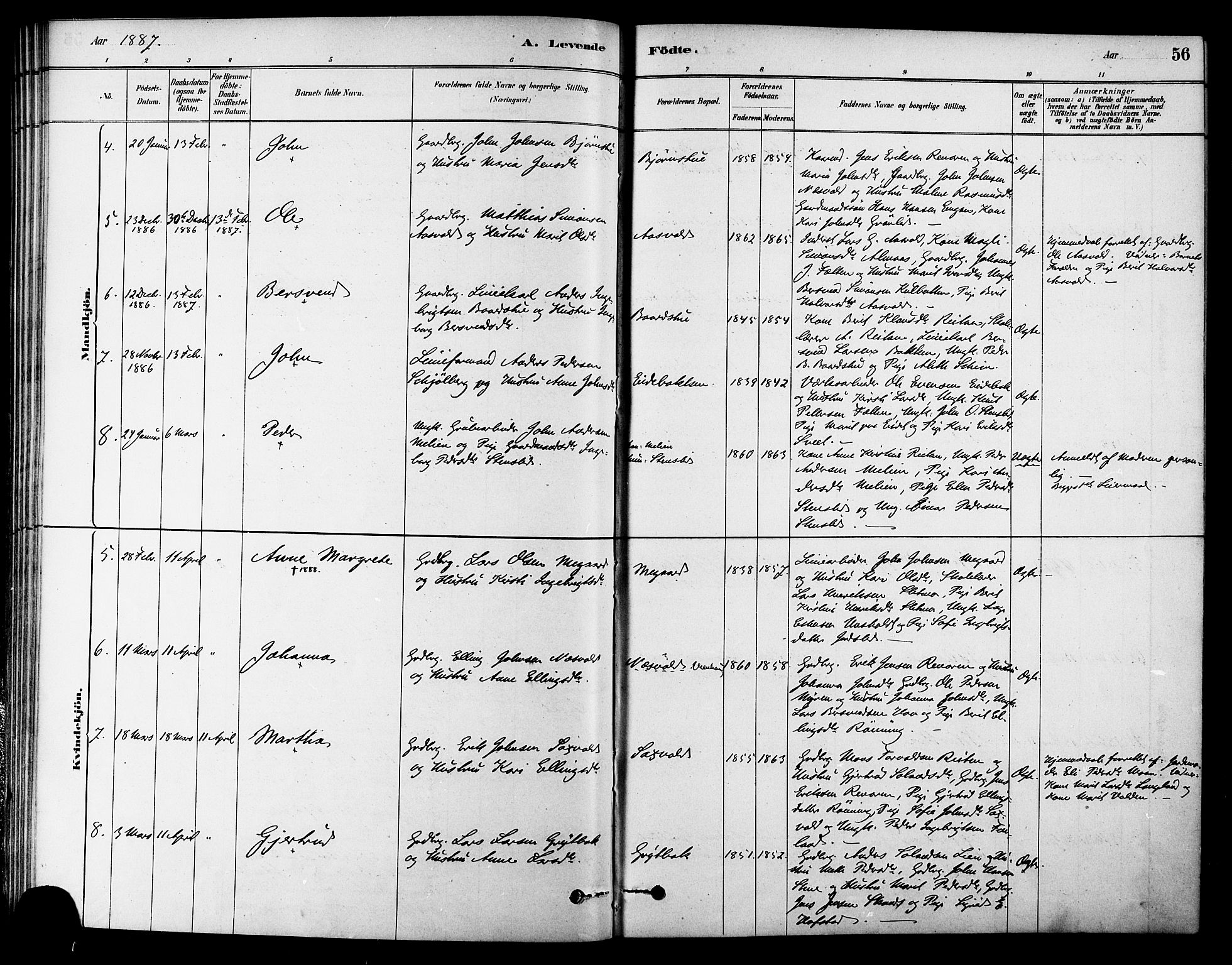 Ministerialprotokoller, klokkerbøker og fødselsregistre - Sør-Trøndelag, SAT/A-1456/686/L0983: Parish register (official) no. 686A01, 1879-1890, p. 56